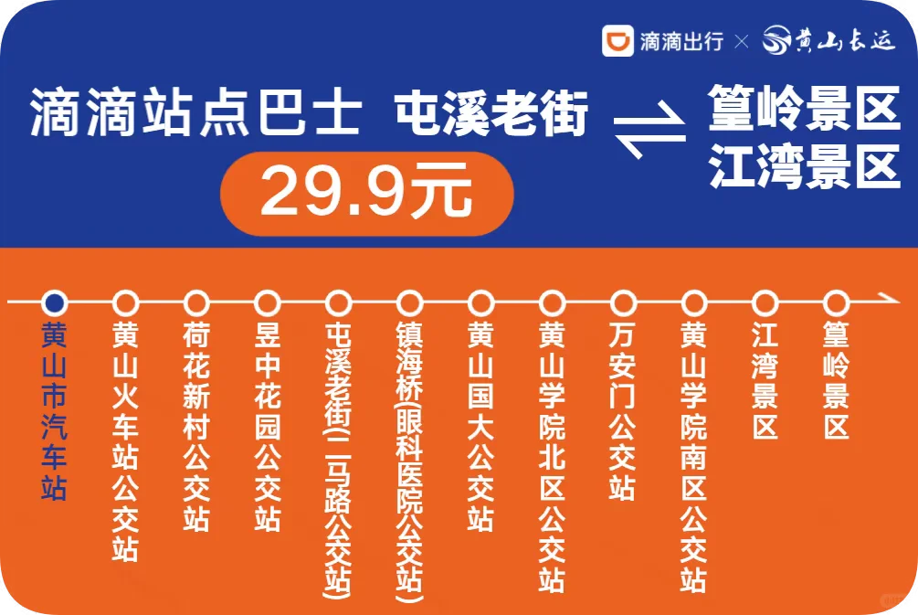 黄山|宏村|篁岭景区清明出行攻略！