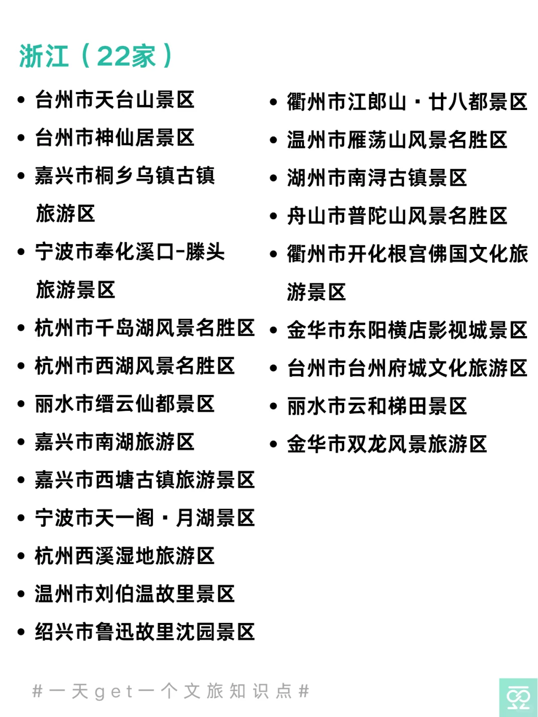 💥收藏！全国5A级旅游景区名单