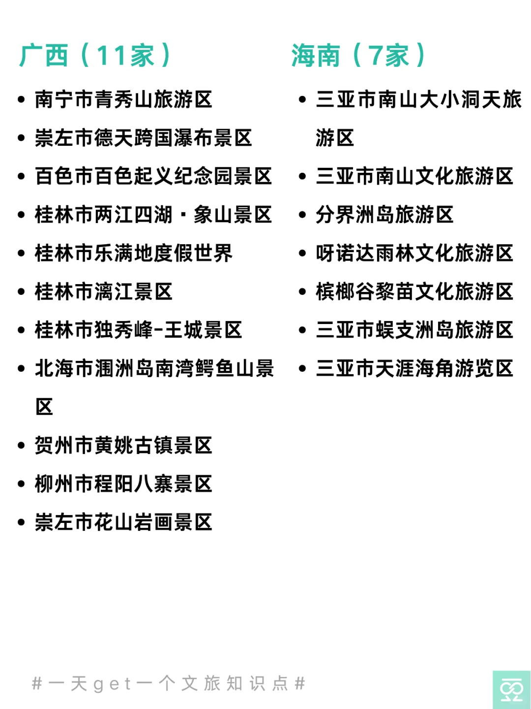 💥收藏！全国5A级旅游景区名单