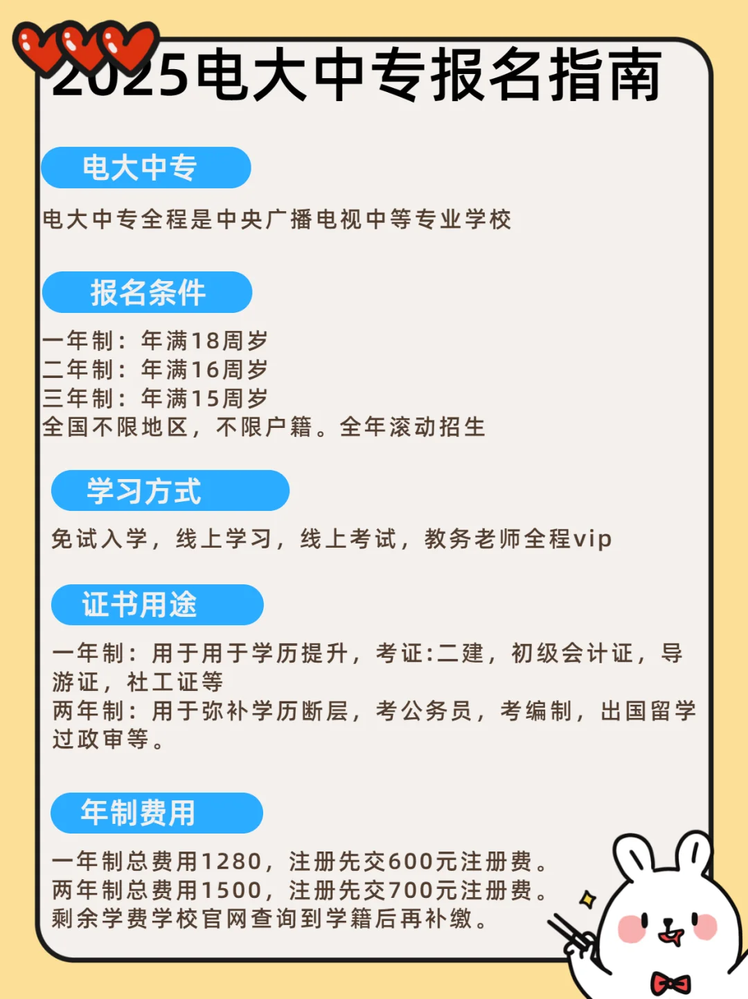 电大中专有用吗