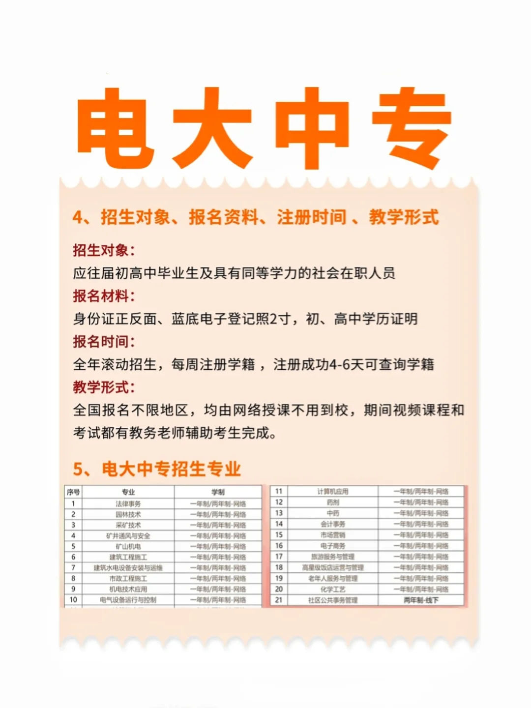 电大中专怎么报名？