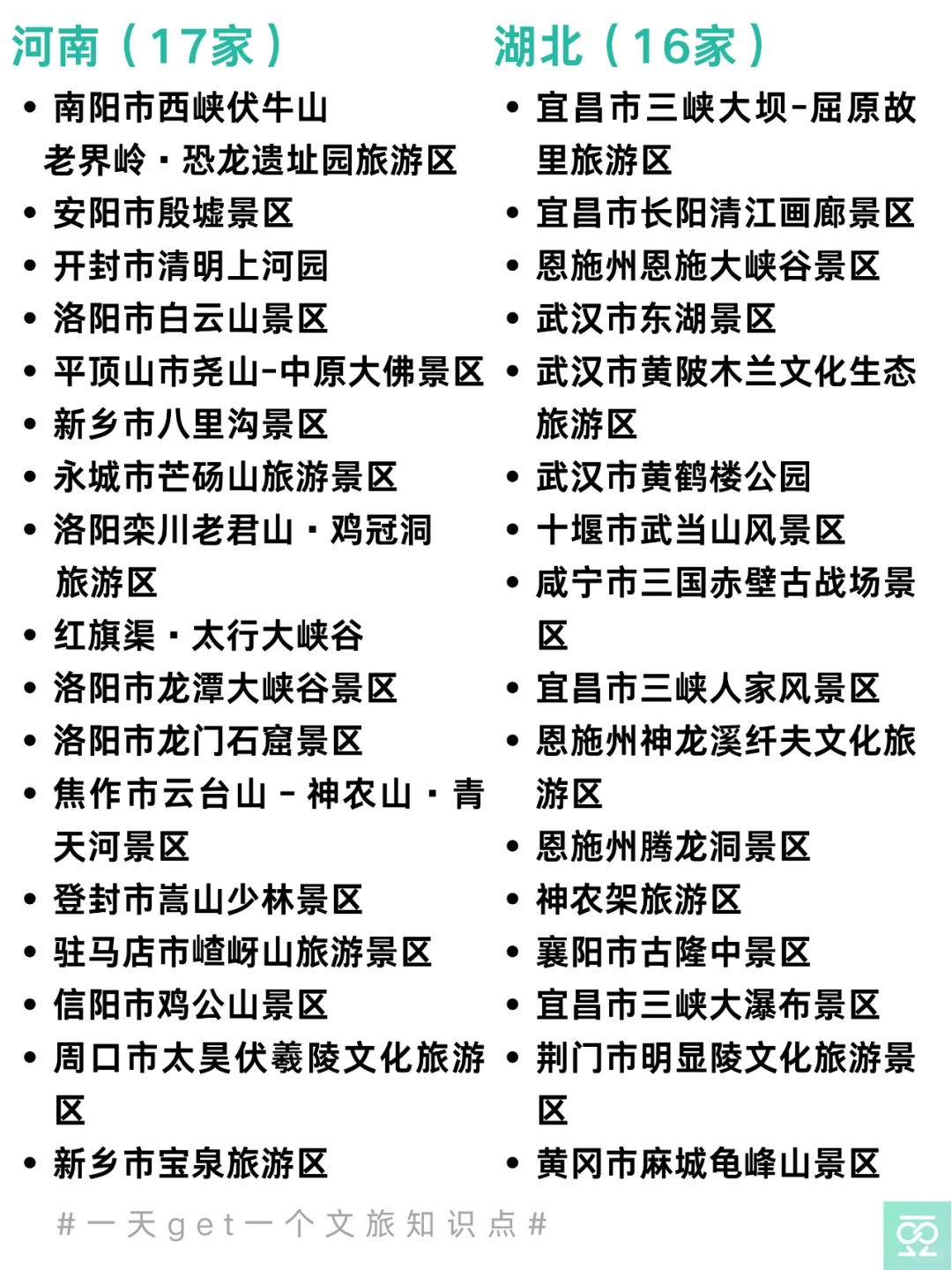 💥收藏！全国5A级旅游景区名单