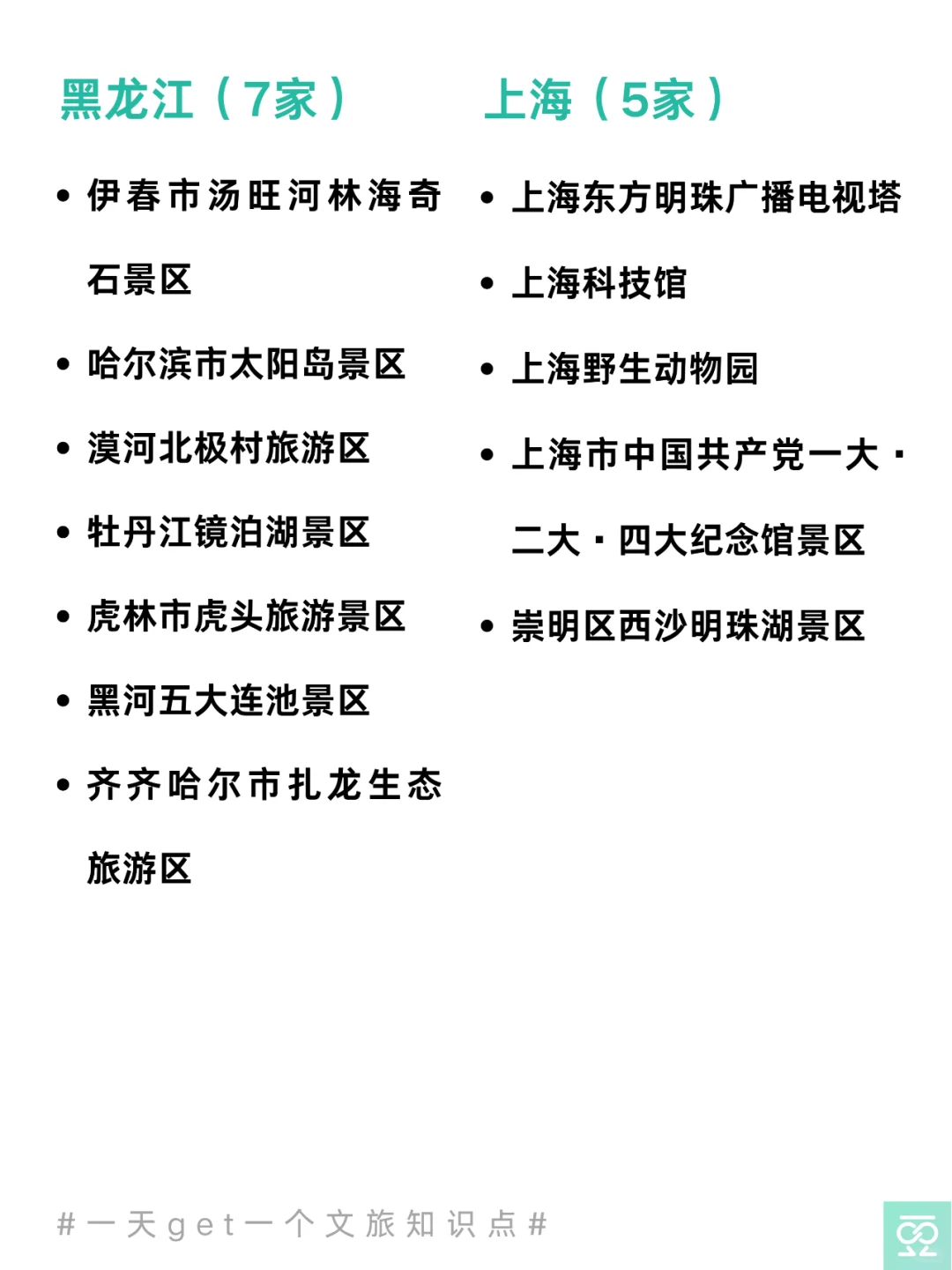 💥收藏！全国5A级旅游景区名单