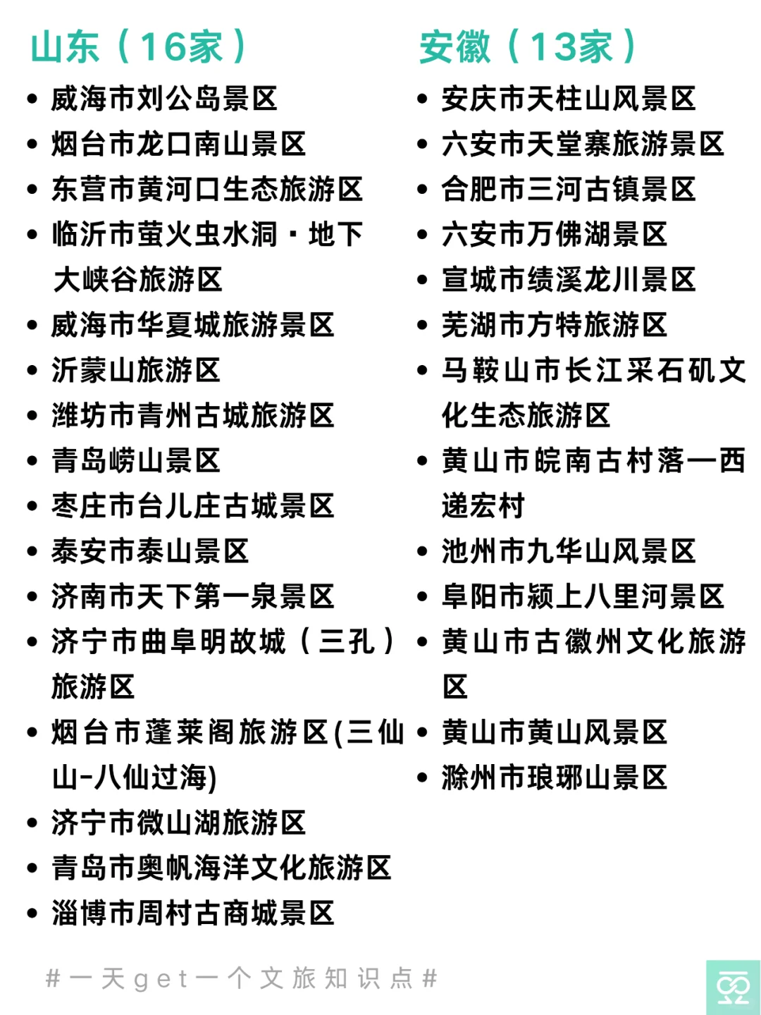 💥收藏！全国5A级旅游景区名单