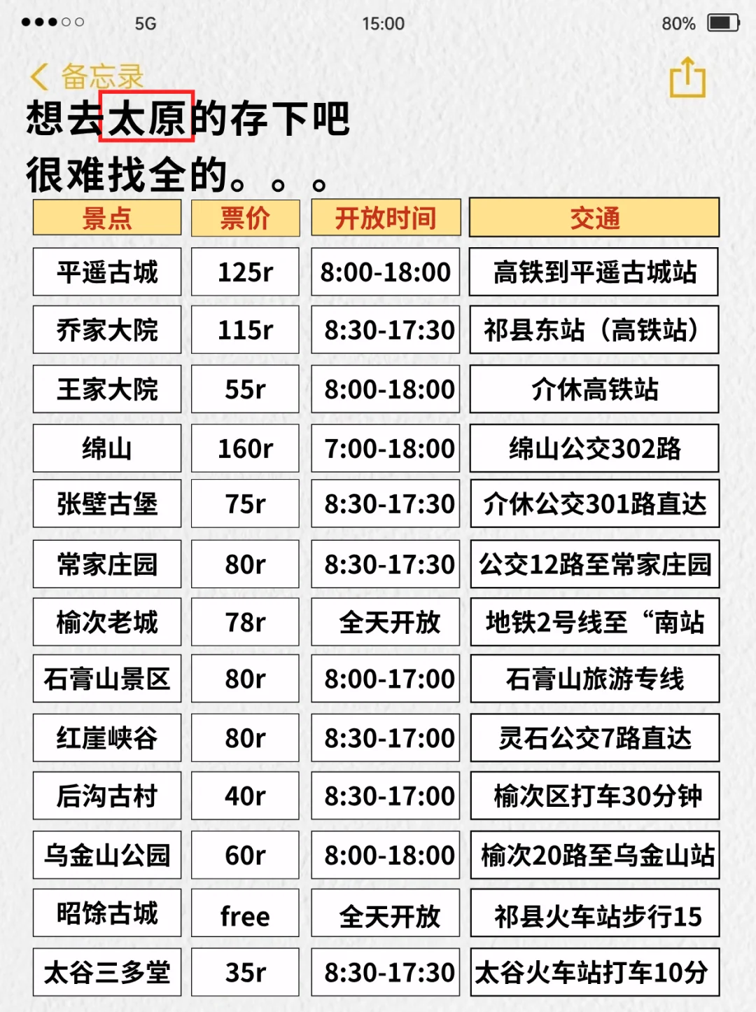 山西会惩罚每一个不提前预约景点的P人