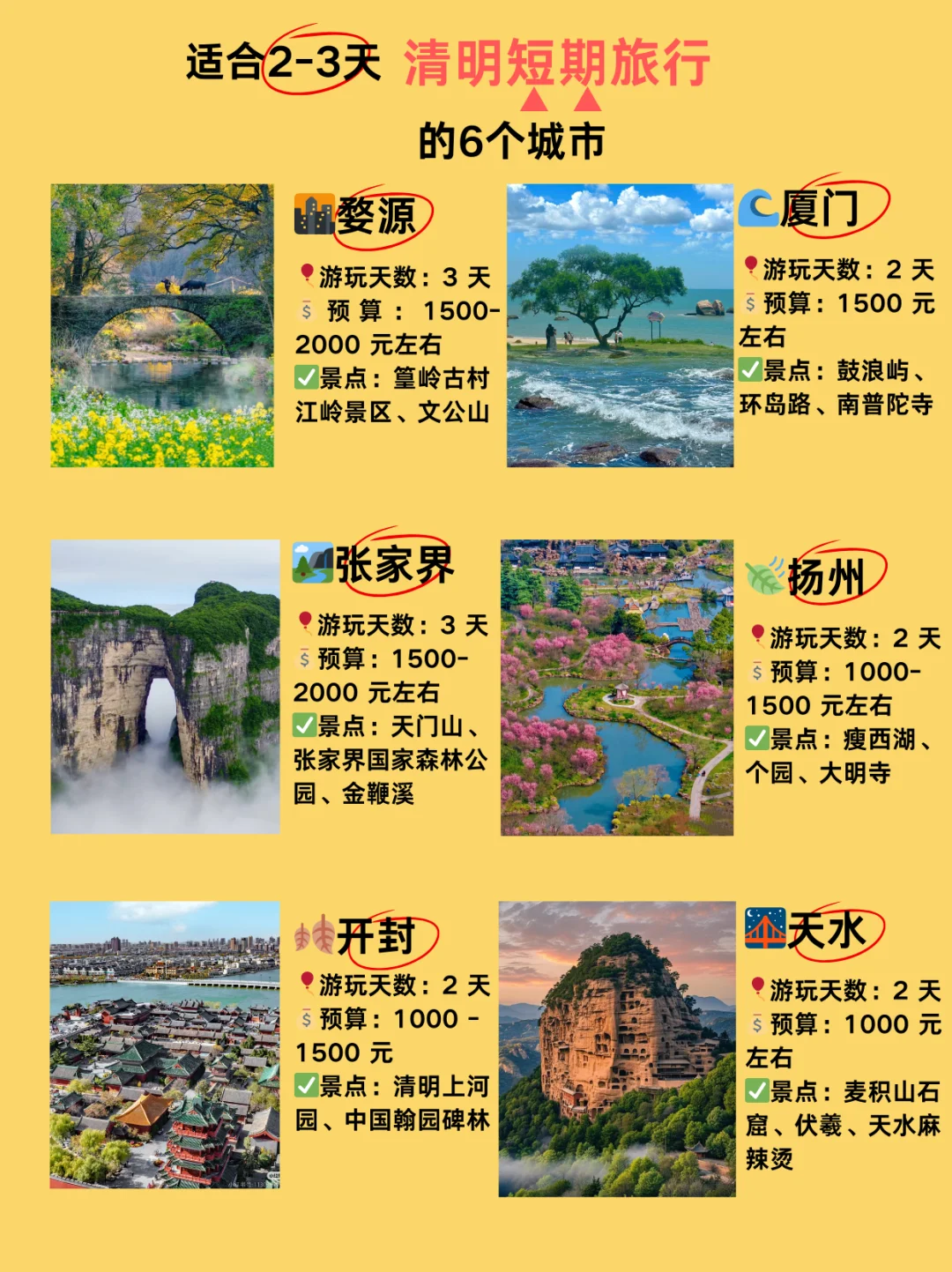 清明出游 | 2-3 天宝藏城市推荐✨