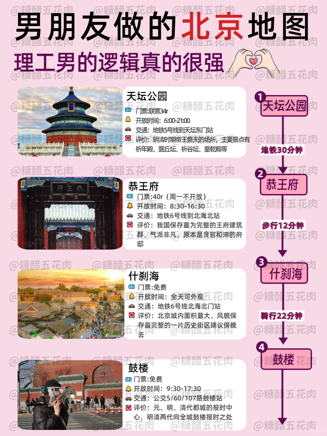 北京旅游详细路线，2-3月淡季来的姐妹👭