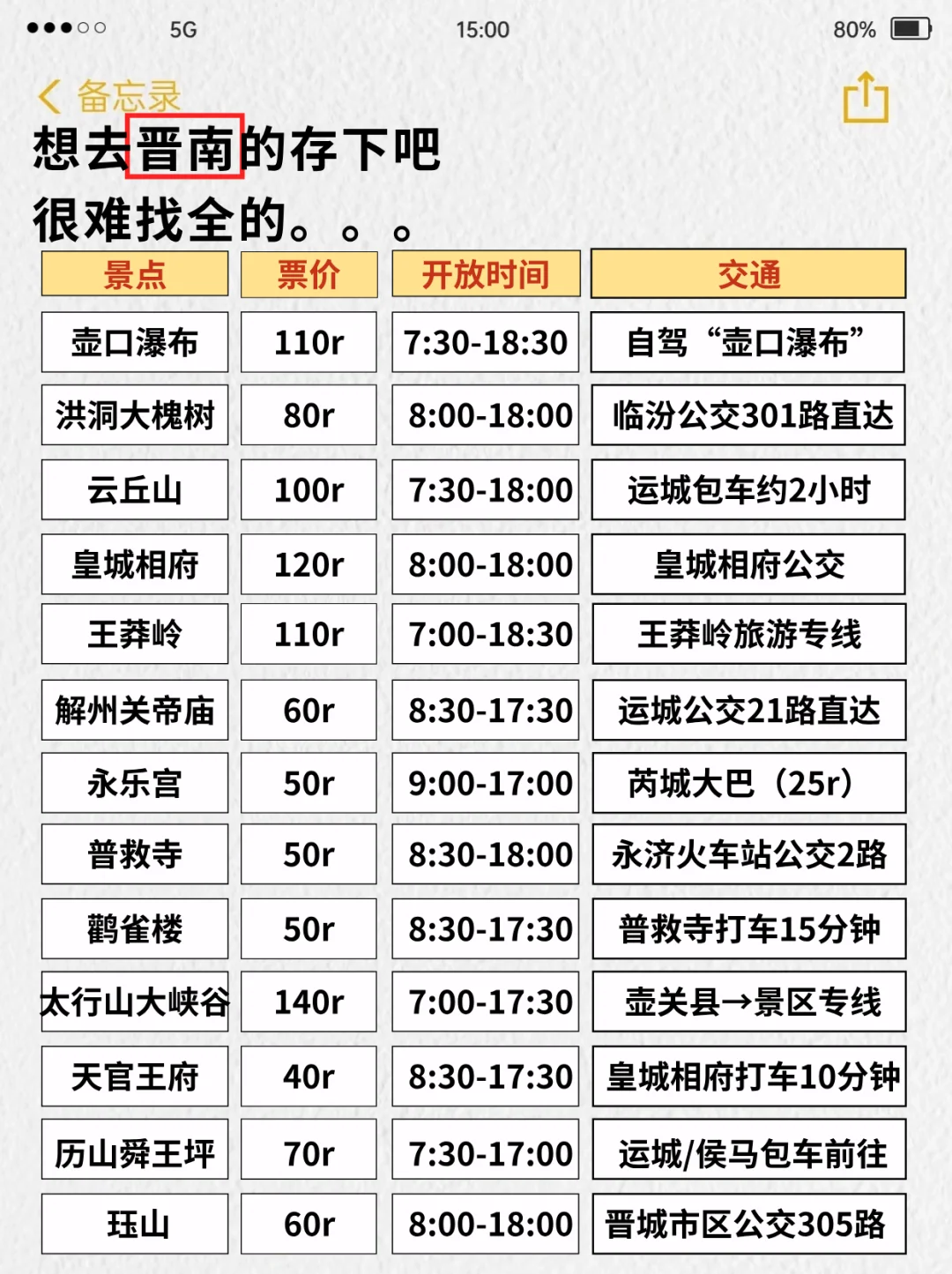 山西会惩罚每一个不提前预约景点的P人