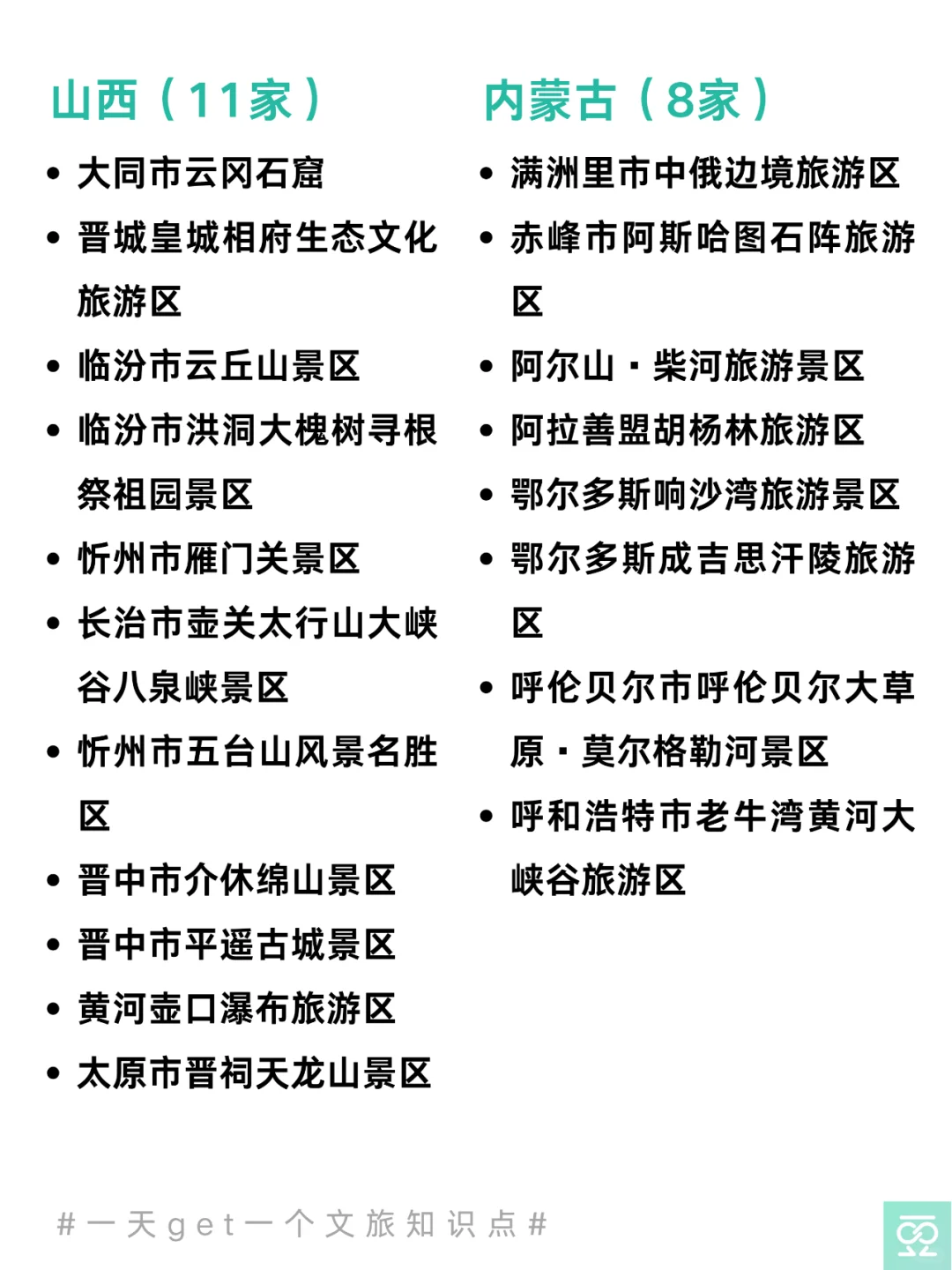 💥收藏！全国5A级旅游景区名单