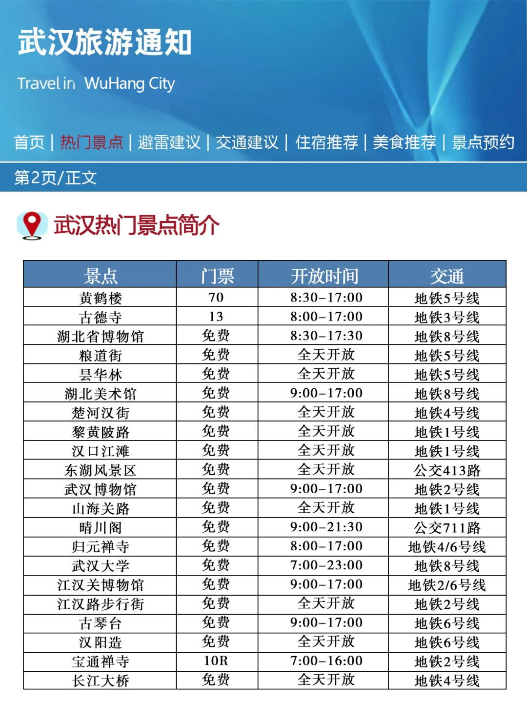 武汉刚发布的旅游通知！！幸好提前看到了
