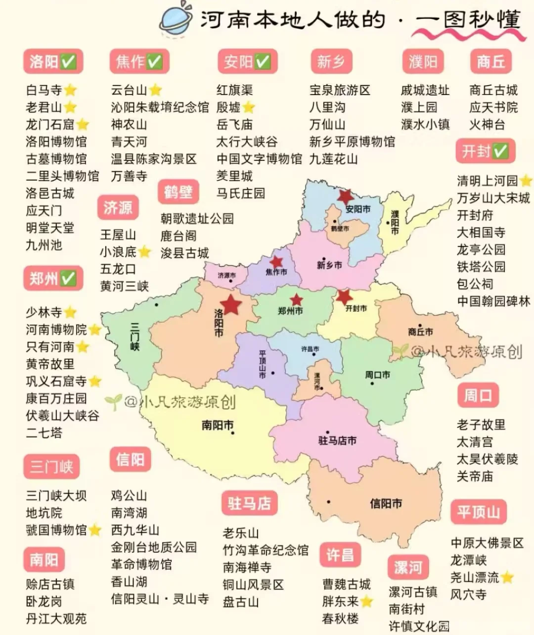 河南景点分布大全✨必去的十大景点✔️