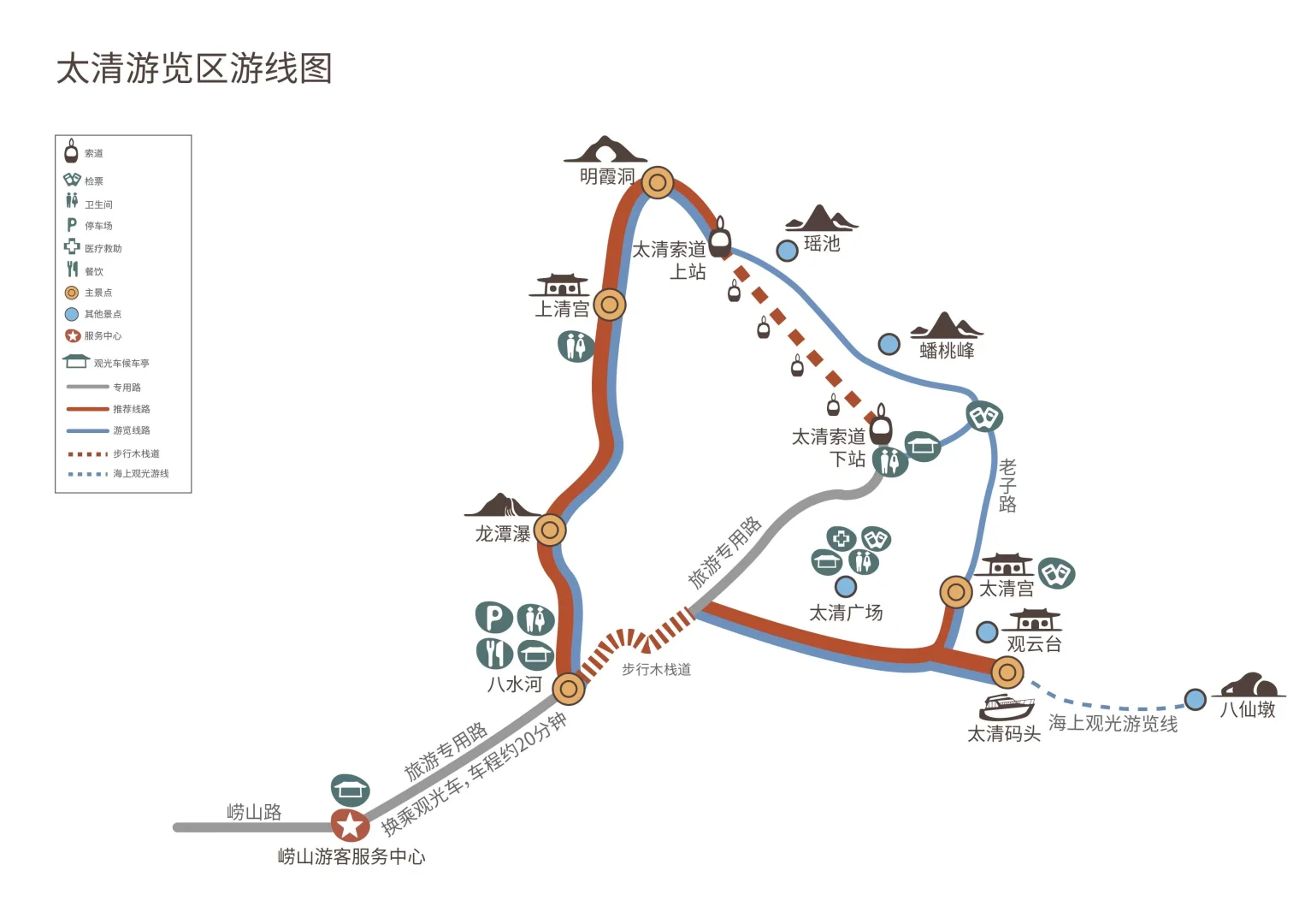 崂山景区旅游旺季防堵秘籍