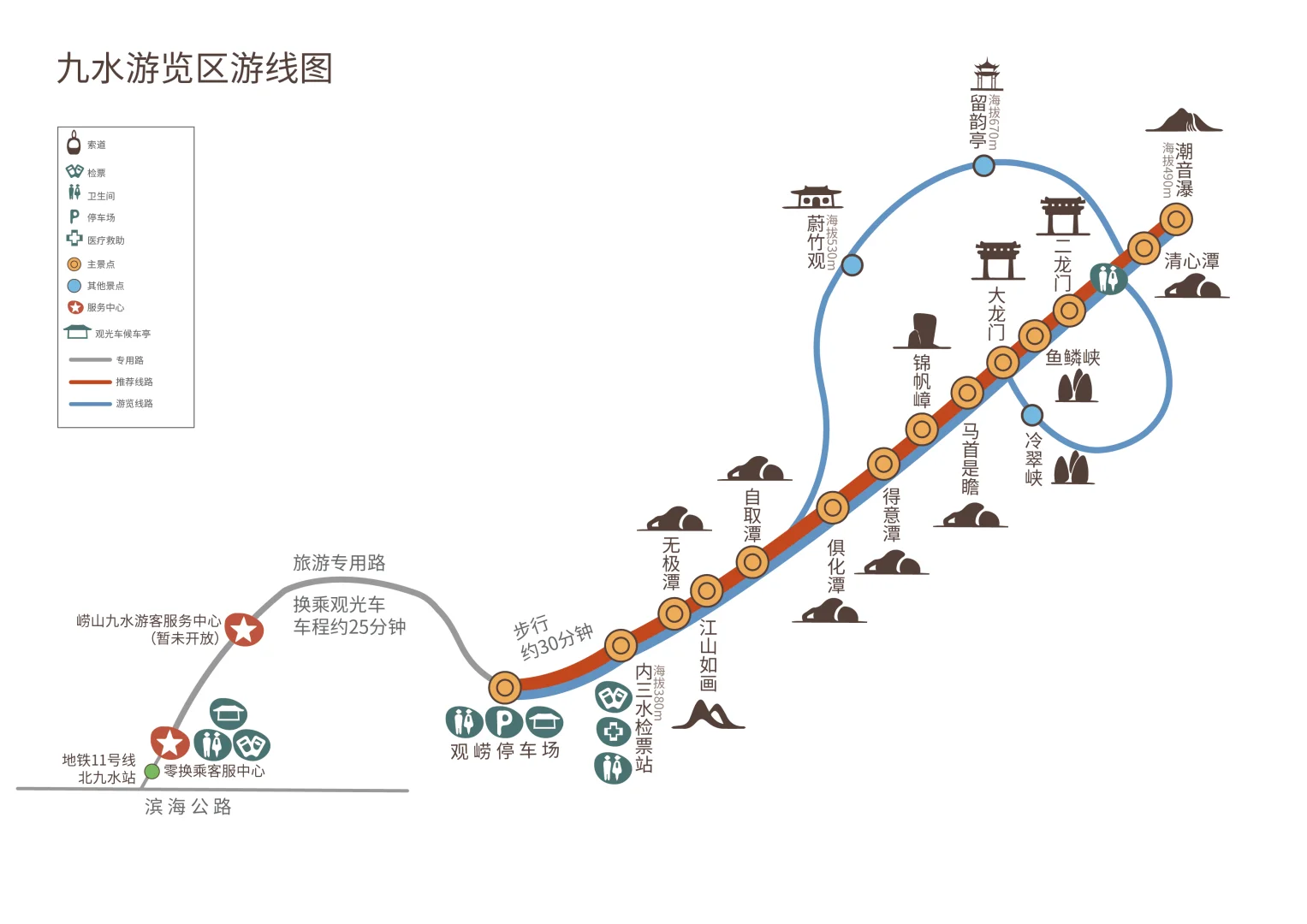 崂山景区旅游旺季防堵秘籍