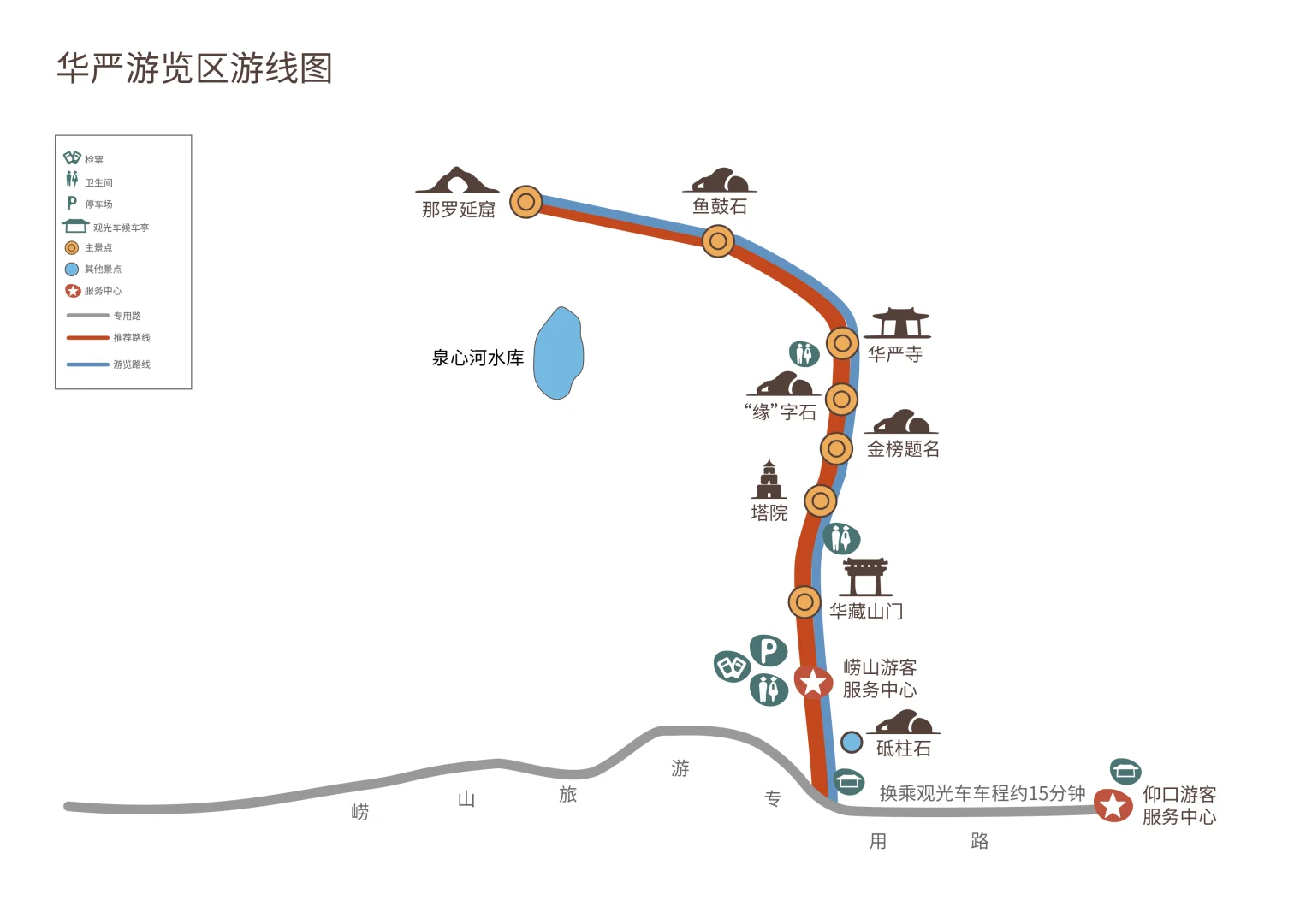 崂山景区旅游旺季防堵秘籍