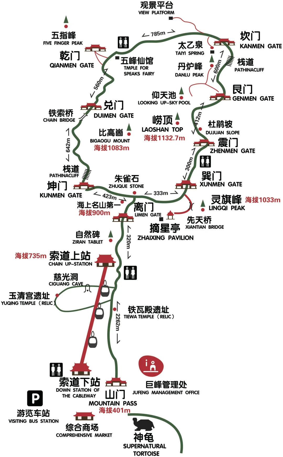 崂山景区旅游旺季防堵秘籍