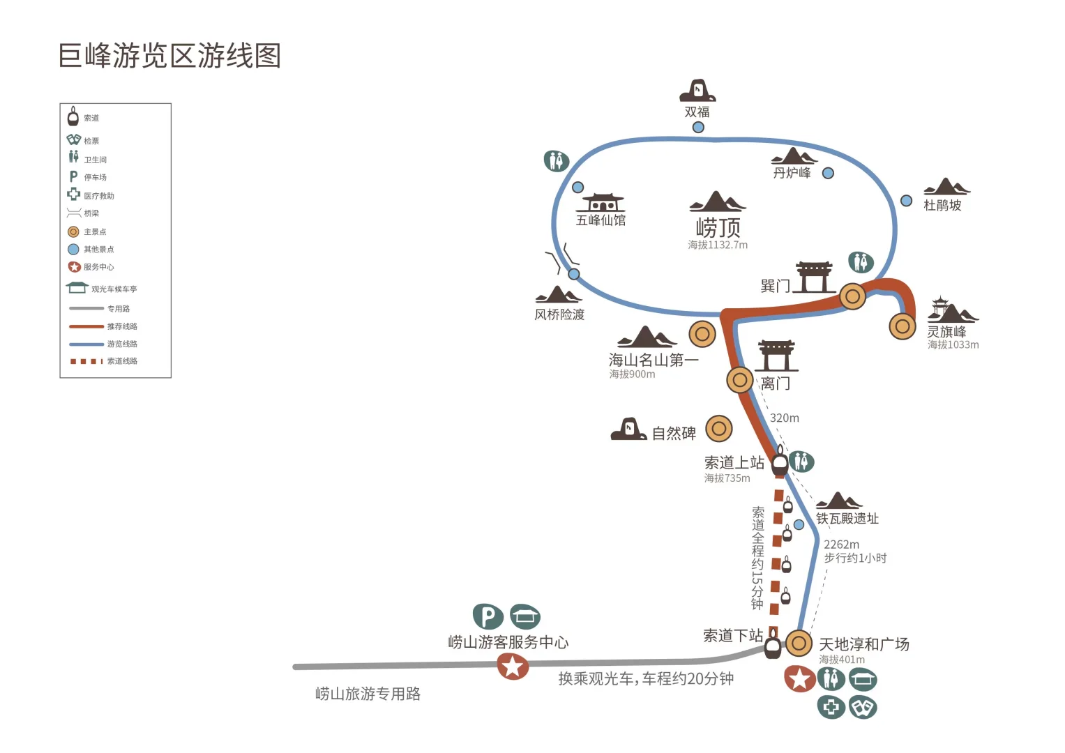 崂山景区旅游旺季防堵秘籍