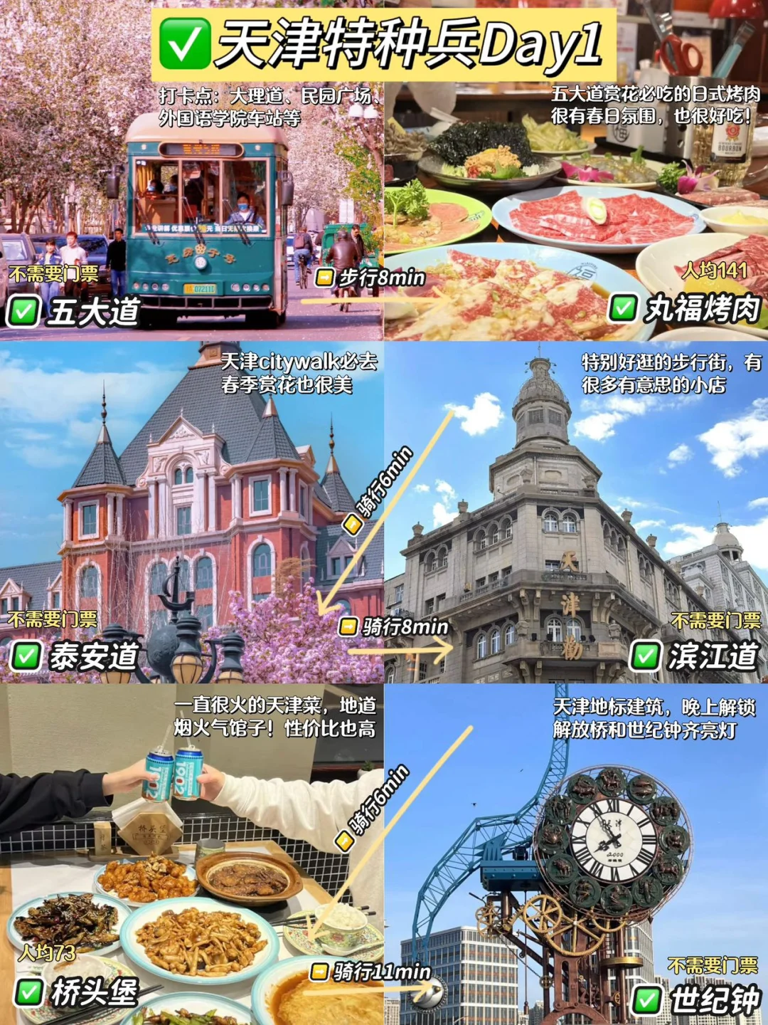 天津已逃…崩溃了😢只想说些大实话