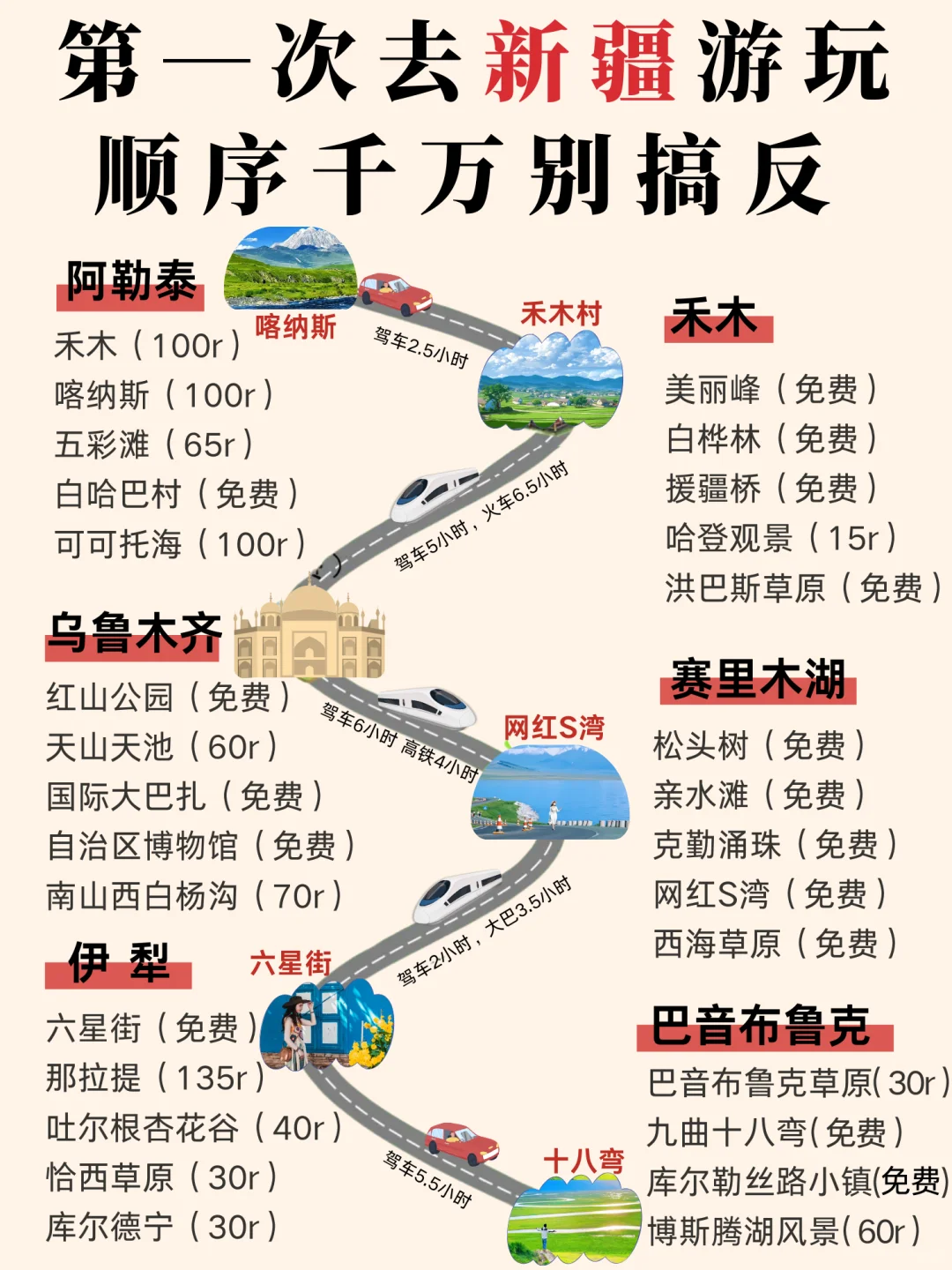 夏天来新疆旅游姐妹听劝✅2025超全旅游攻略