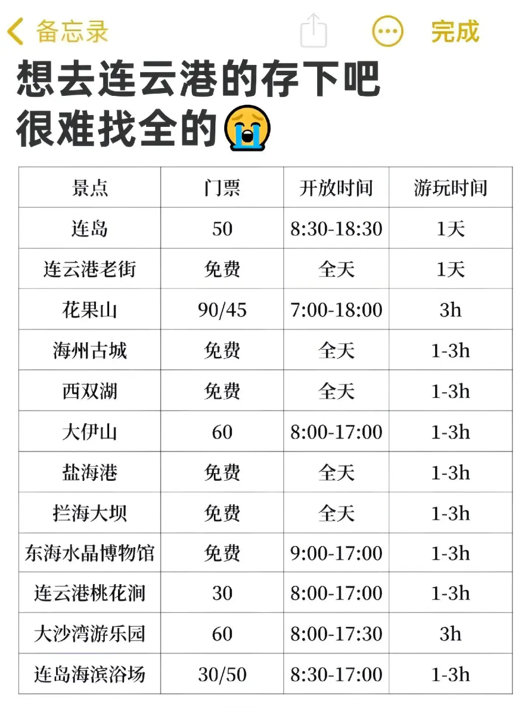 连云港玩透透！两天一夜保姆级指南