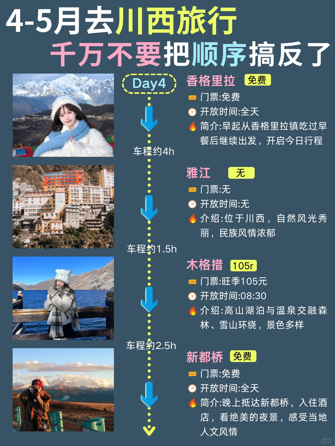 4-5月川西大环线💫6天5晚全新攻略💯