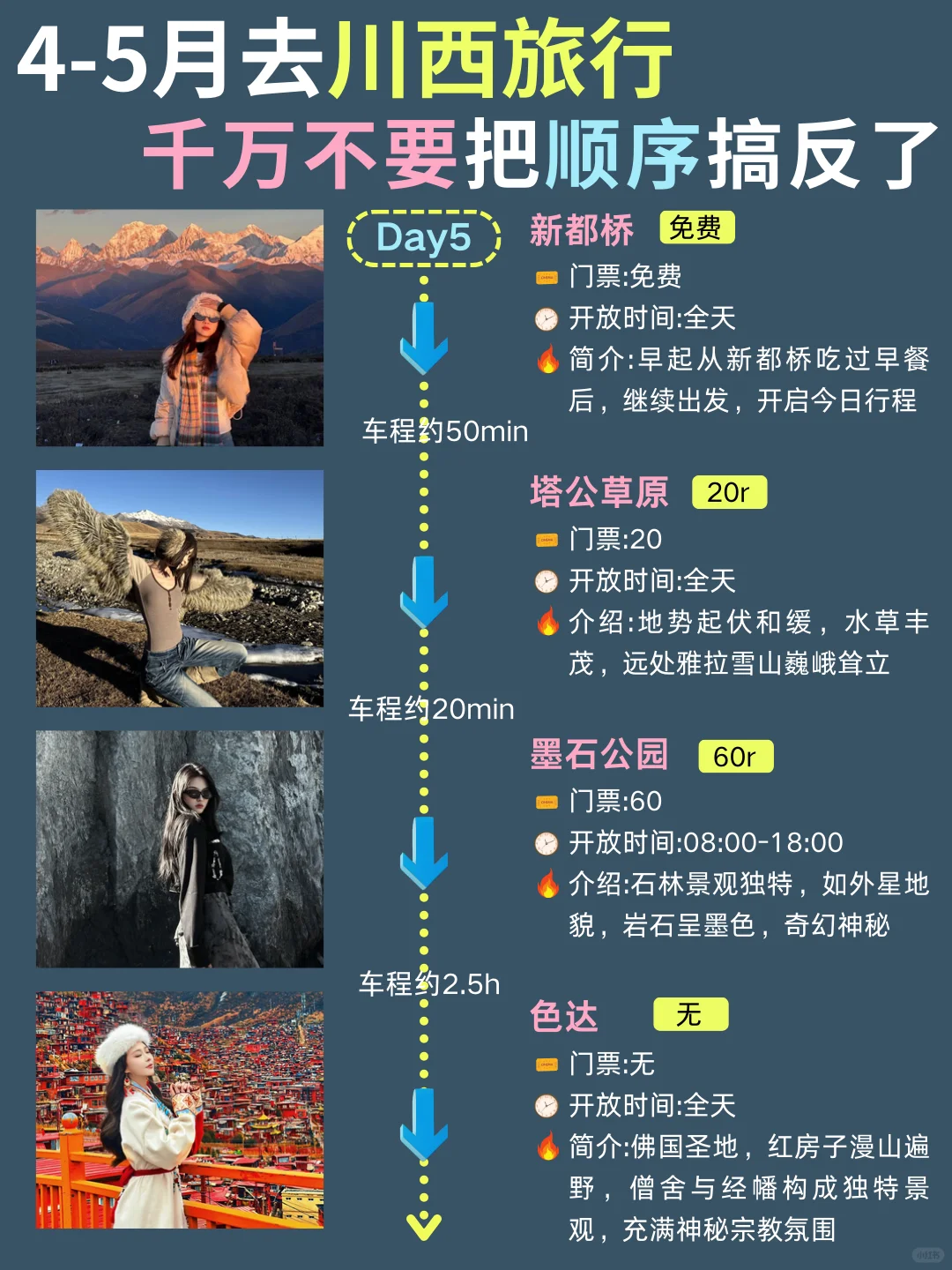 4-5月川西大环线💫6天5晚全新攻略💯