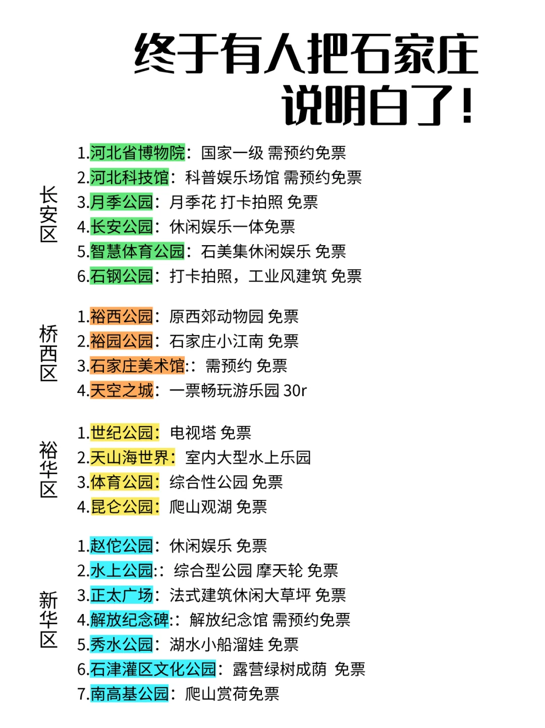 终于有人把石家庄说明白了!