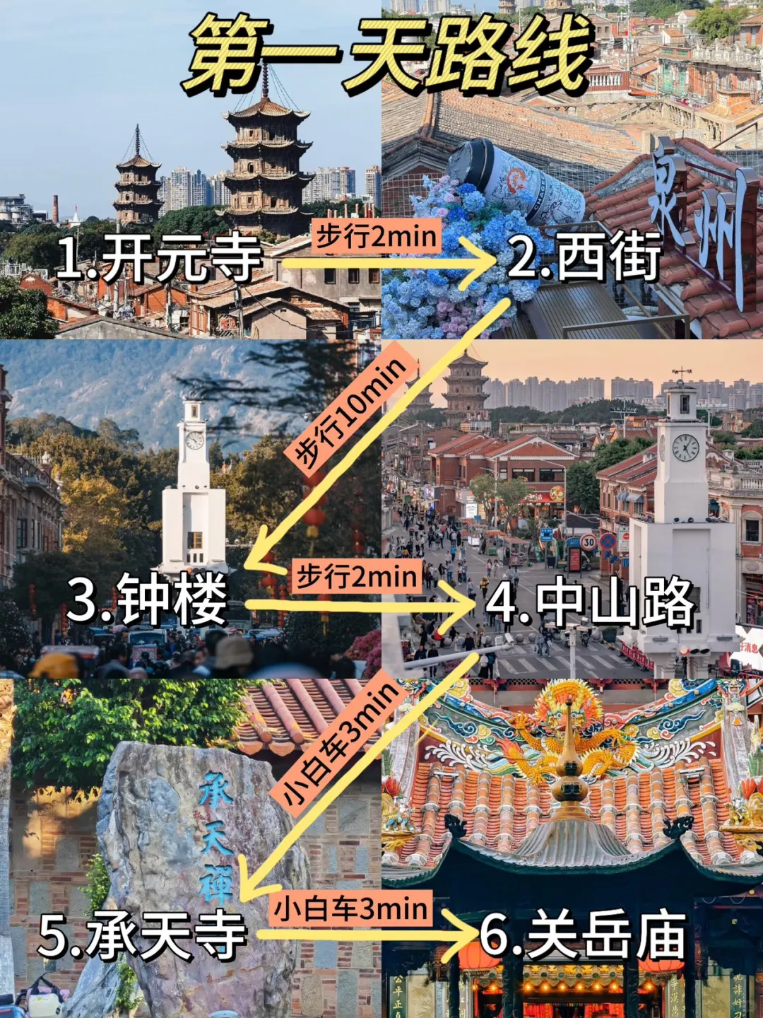 去泉州前，听点不一样的大实话.…