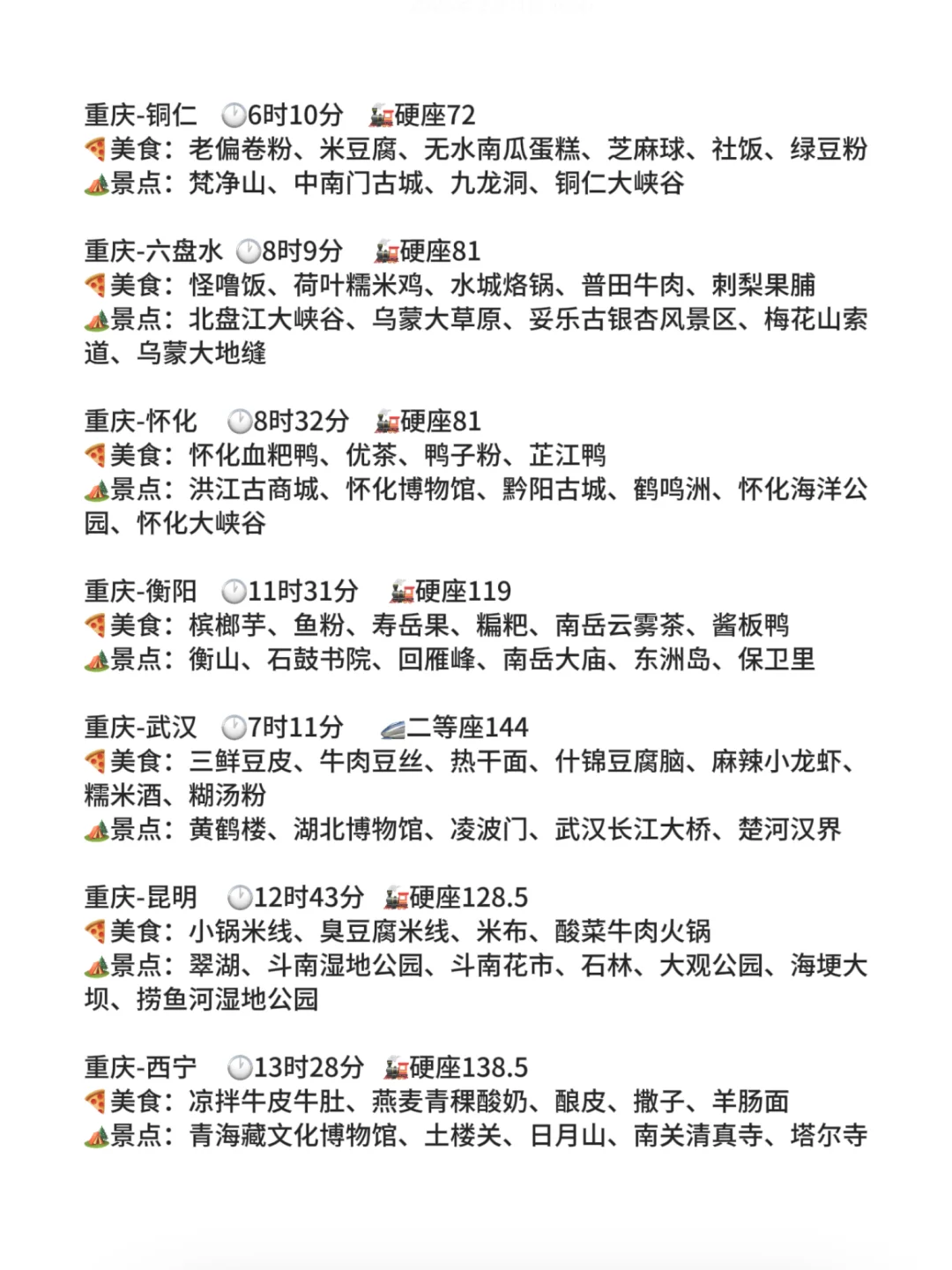 100r逃离重庆！穷游党必看！