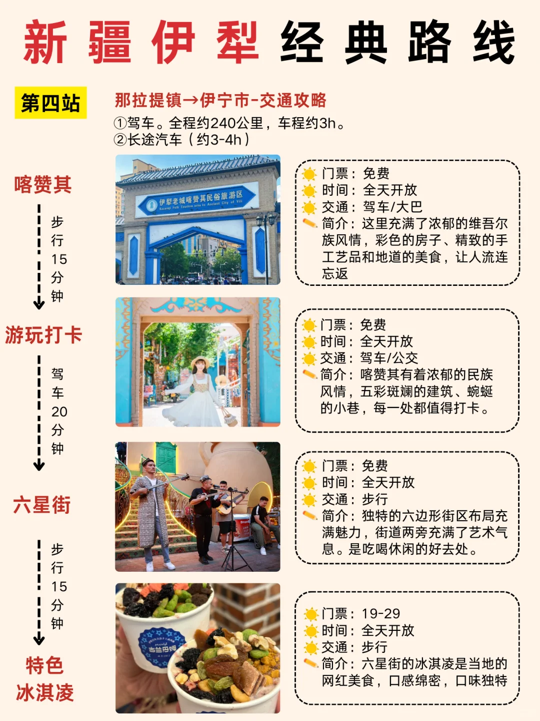 夏天来新疆旅游姐妹听劝✅2025超全旅游攻略