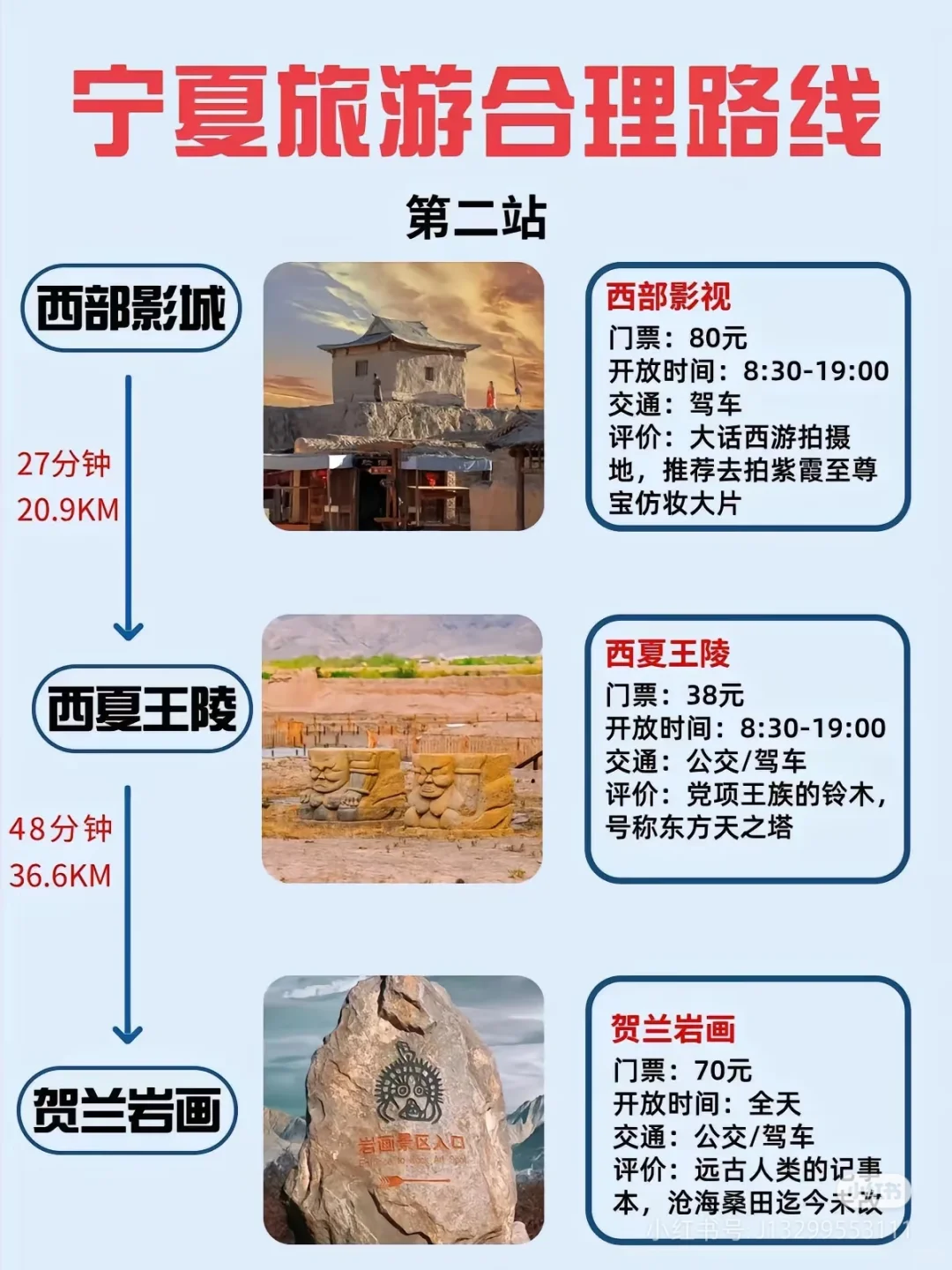 🔥全网宁夏旅游攻略都没有这篇全 快收藏