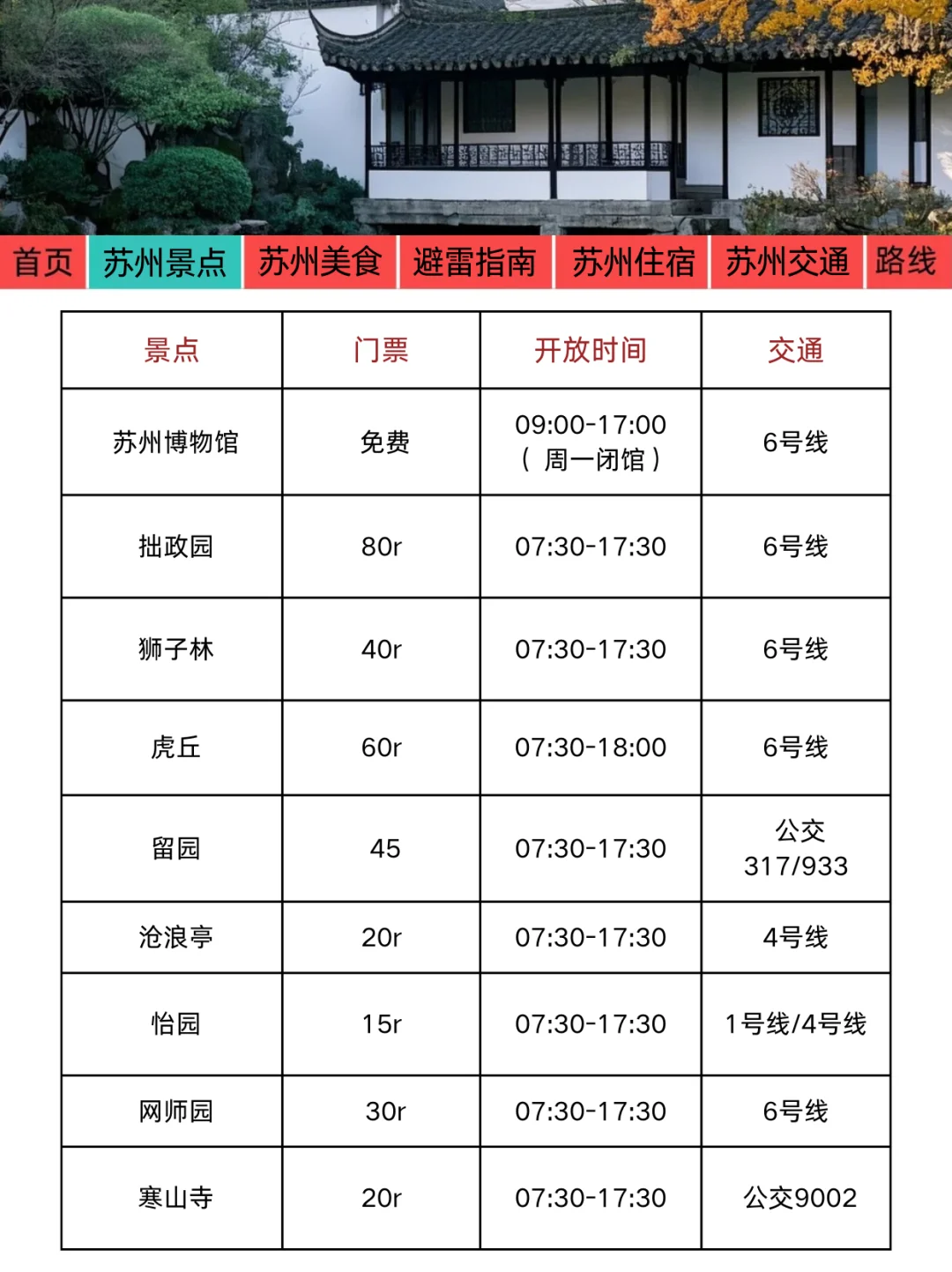 📍4-5月第一次来苏州旅游的姐妹👭码住