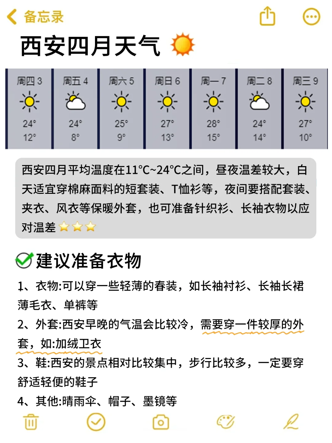 西安现状。。。😭