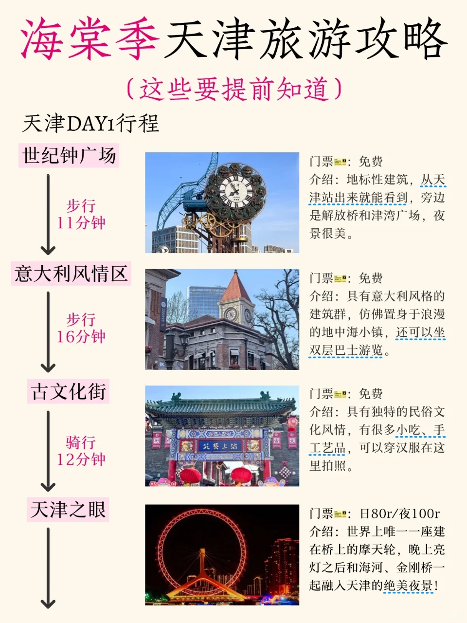 海棠季天津旅游攻略🌸懒人版