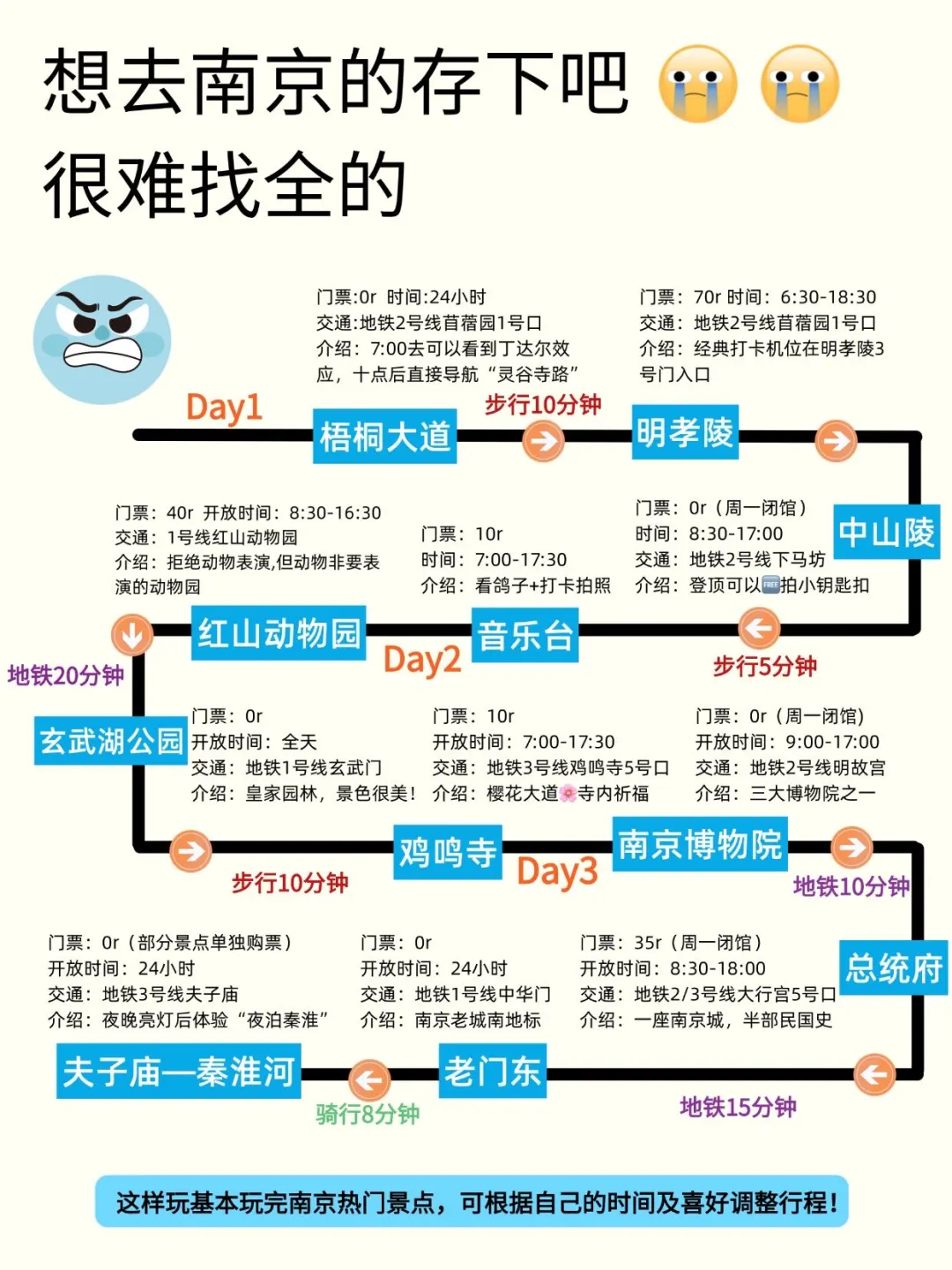 这16个行为‼️去南京的姐妹们注意了！