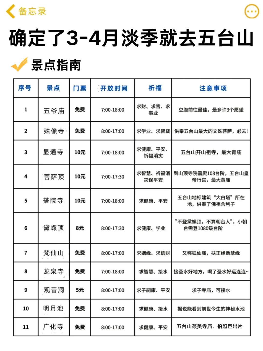 3-4月淡季计划去五台山旅游的赶紧码住！