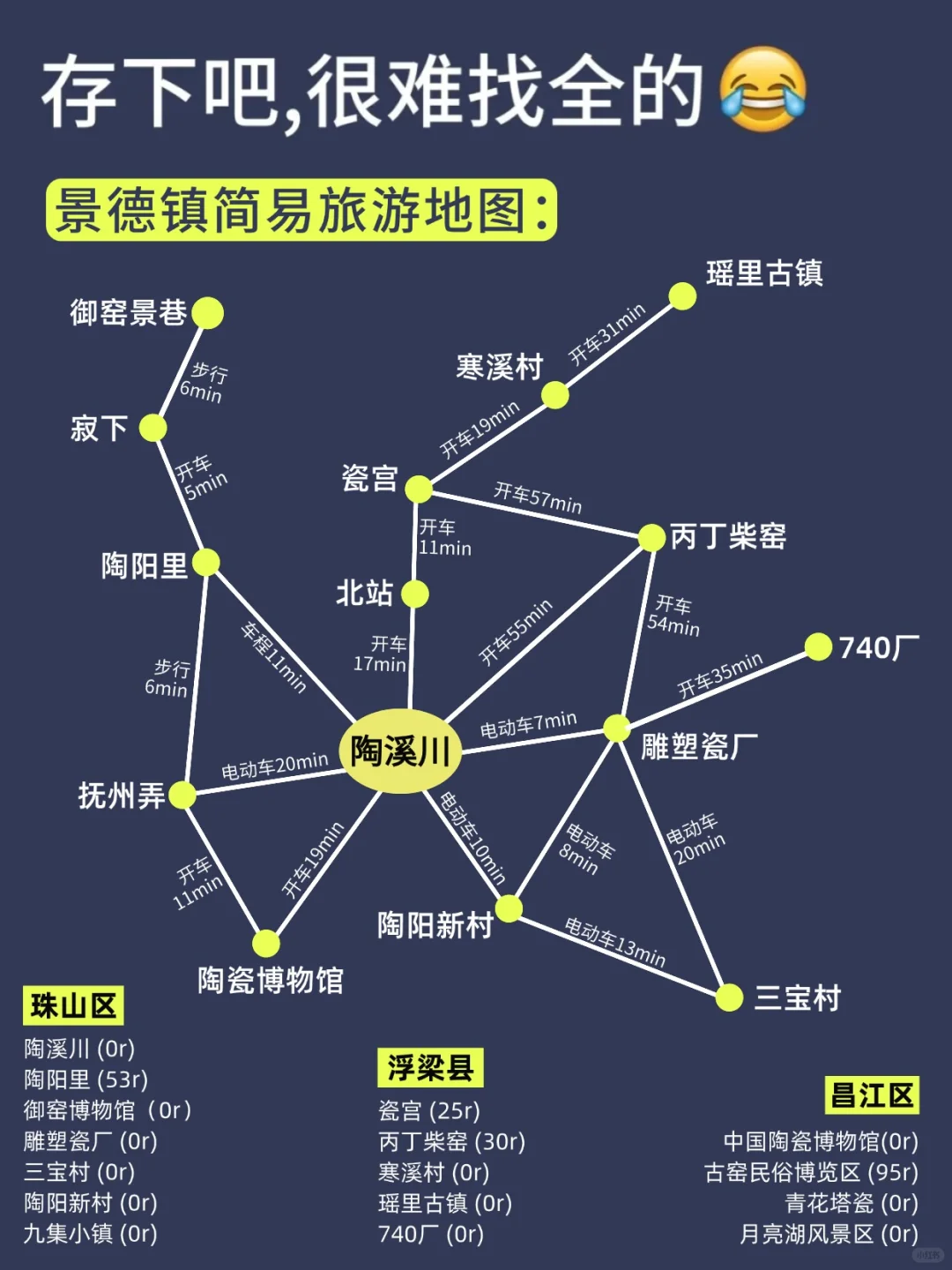 4-5月去景德镇旅游🔥一定要听劝!!