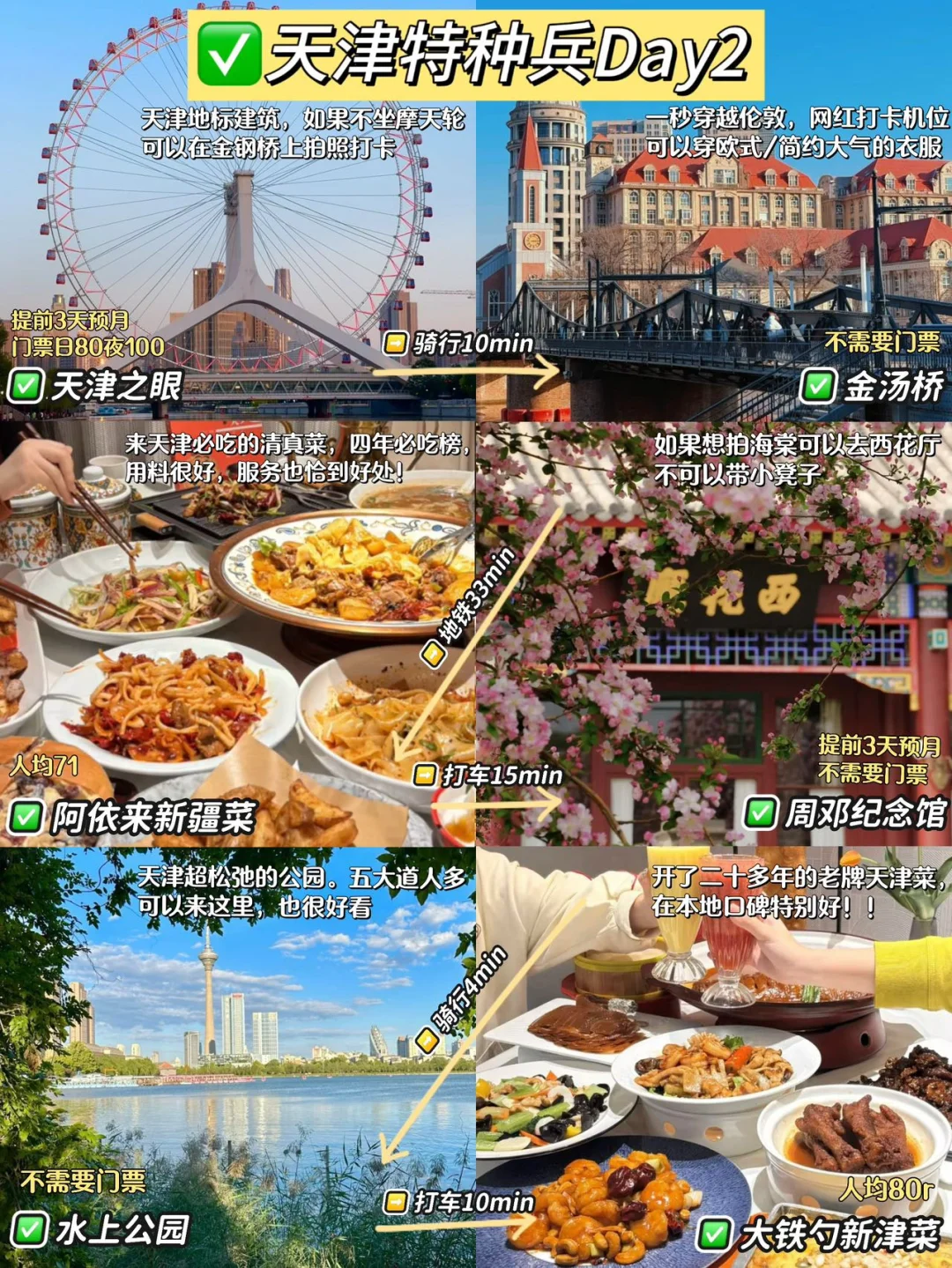 天津已逃…崩溃了😢只想说些大实话