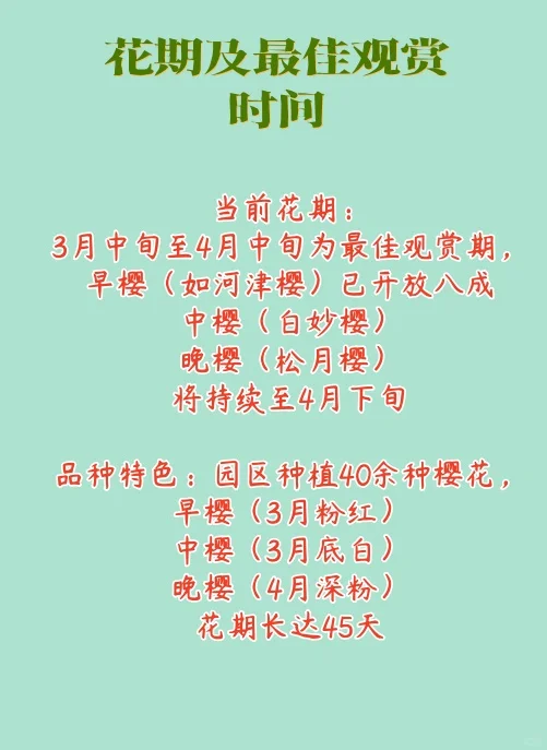 杭州樱花园旅游攻略