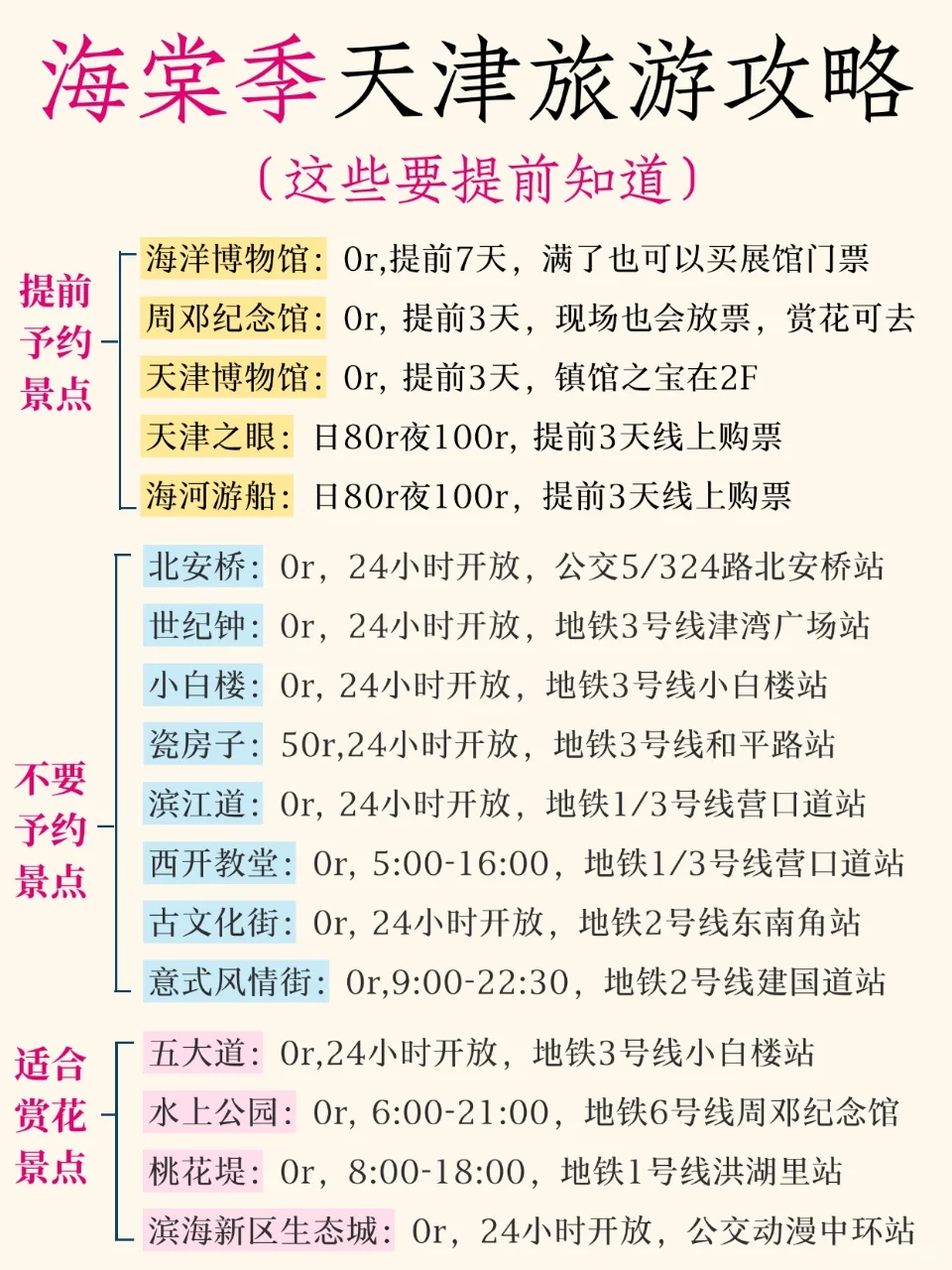 海棠季天津旅游攻略🌸懒人版