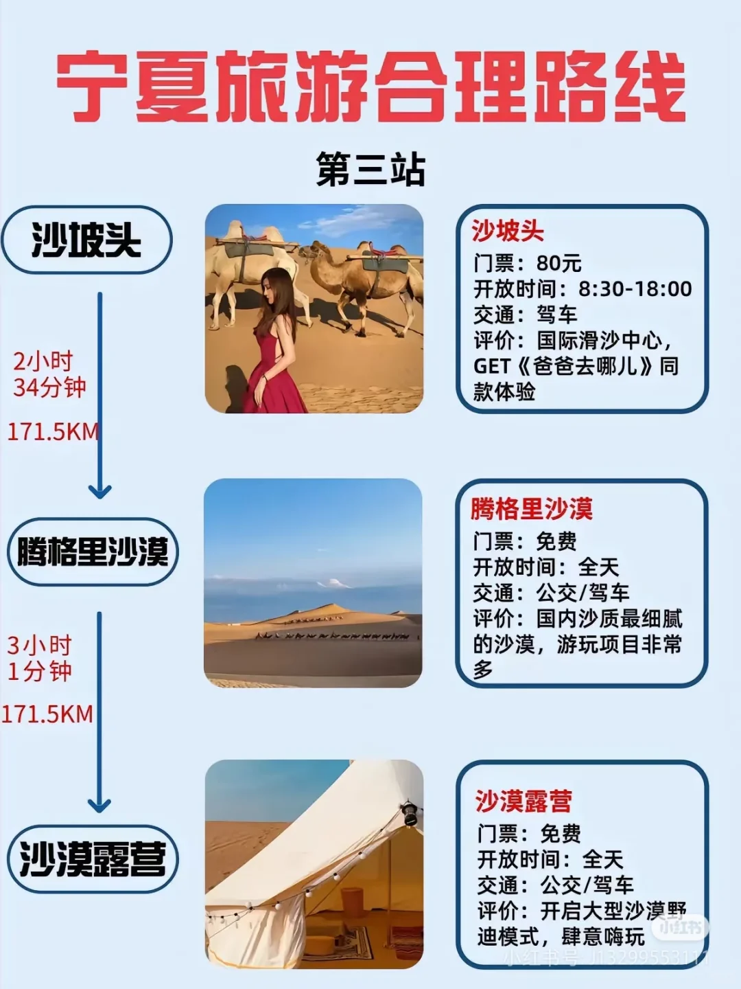 🔥全网宁夏旅游攻略都没有这篇全 快收藏