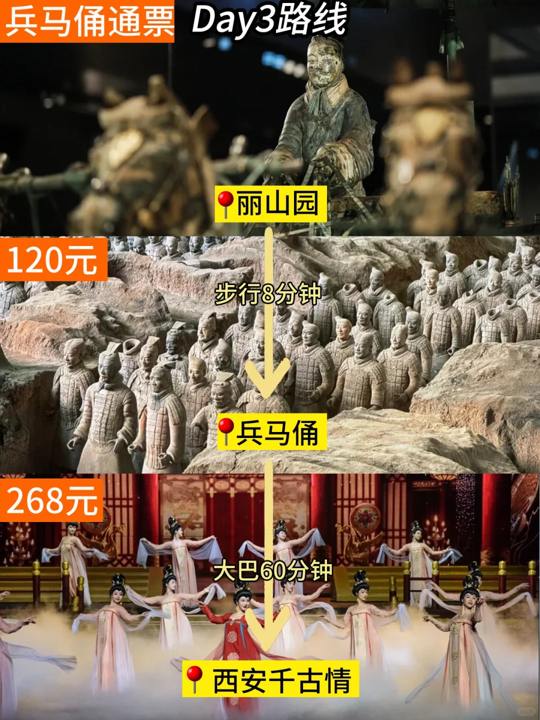 西安现状。。。😭