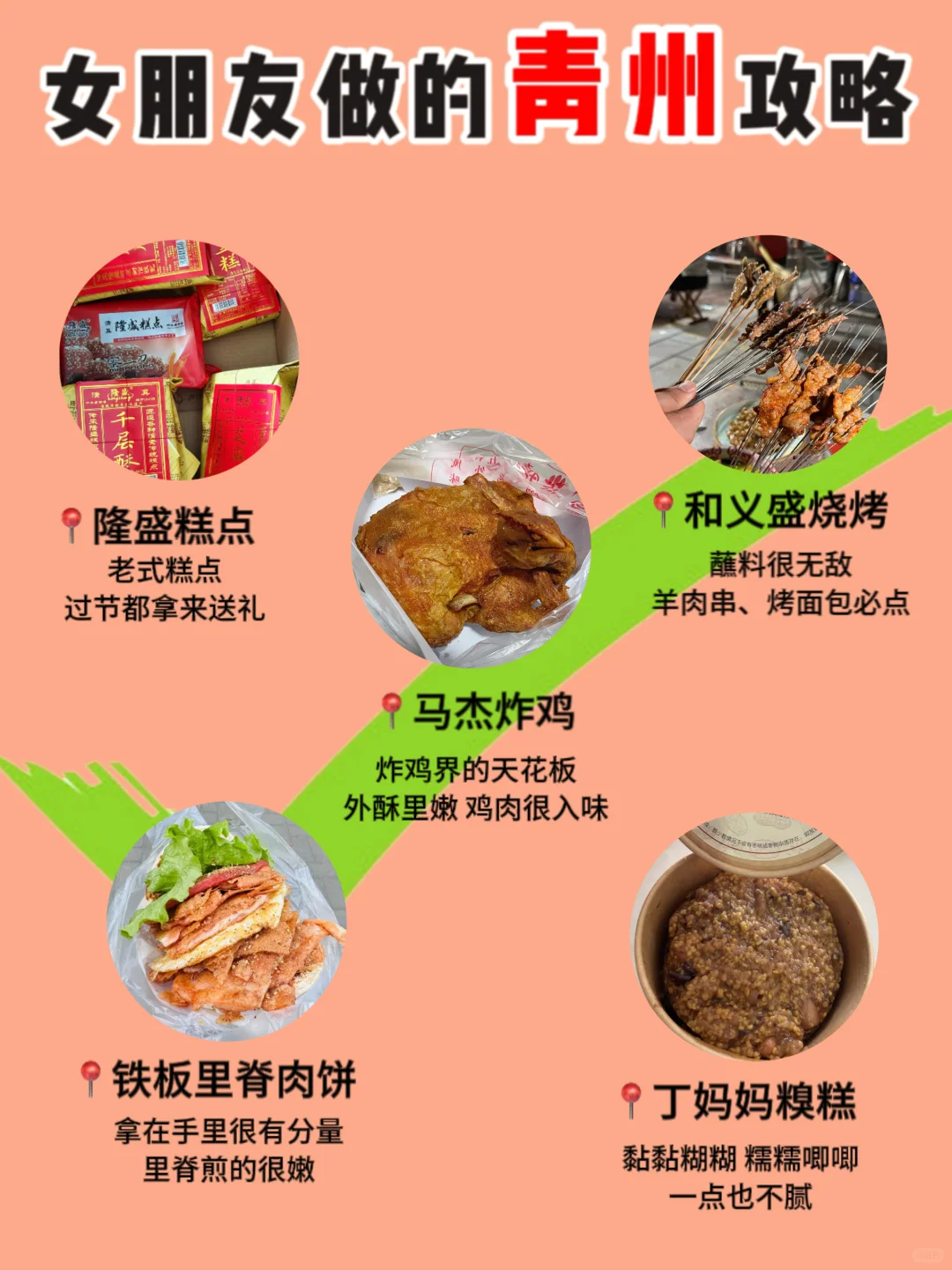 女朋友做的青州旅游攻略，靠谱吗？