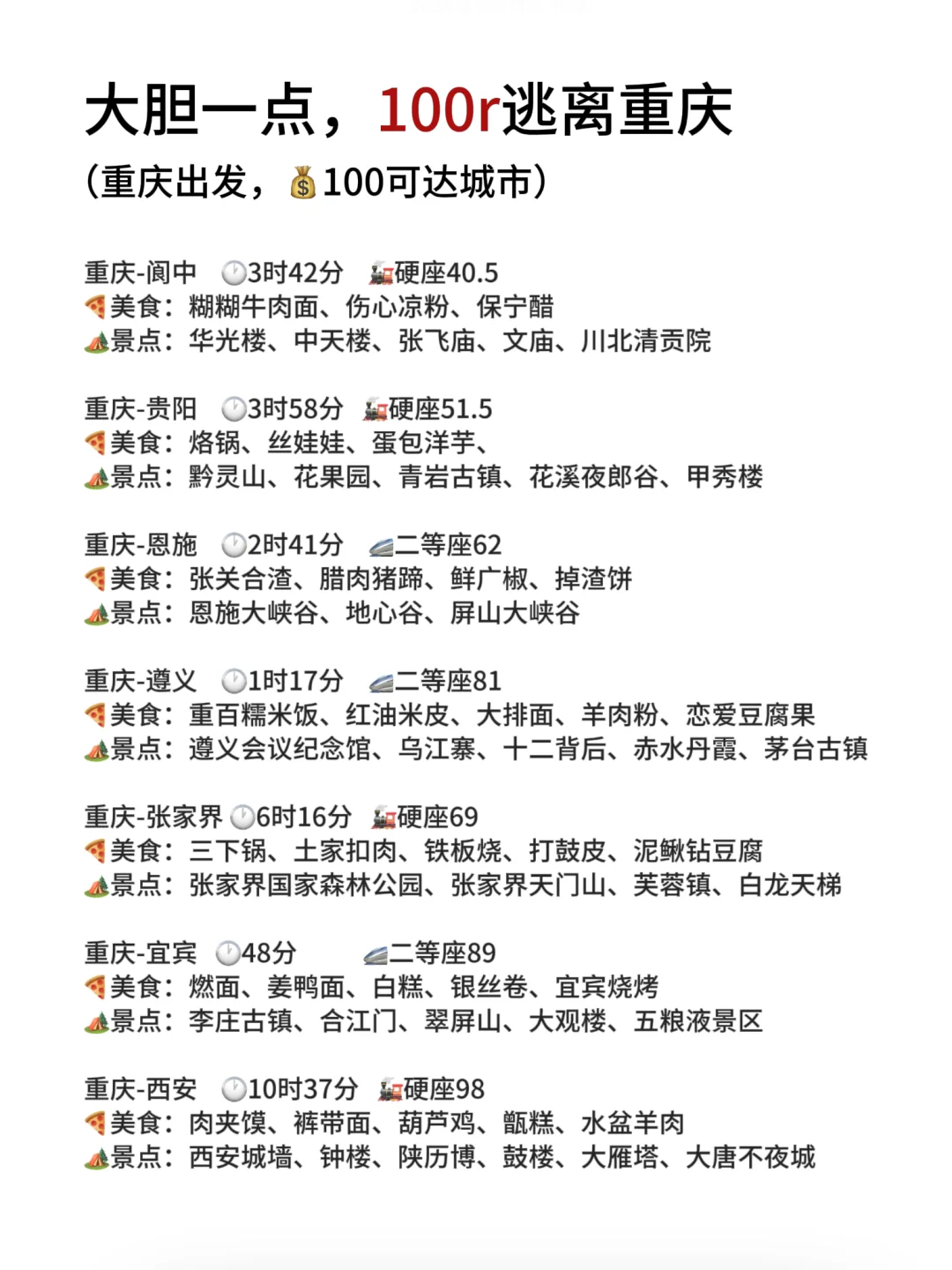 100r逃离重庆！穷游党必看！