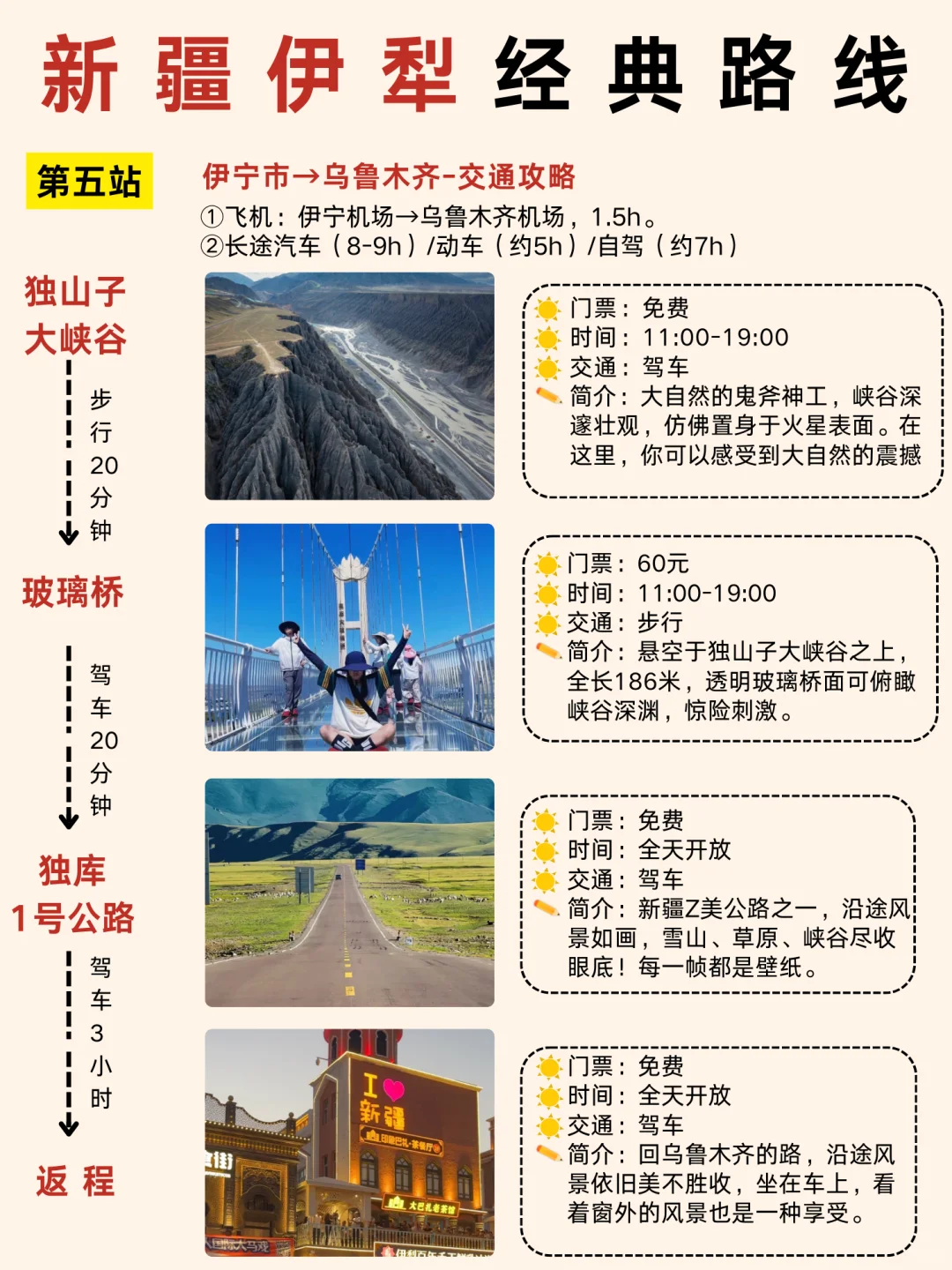 夏天来新疆旅游姐妹听劝✅2025超全旅游攻略