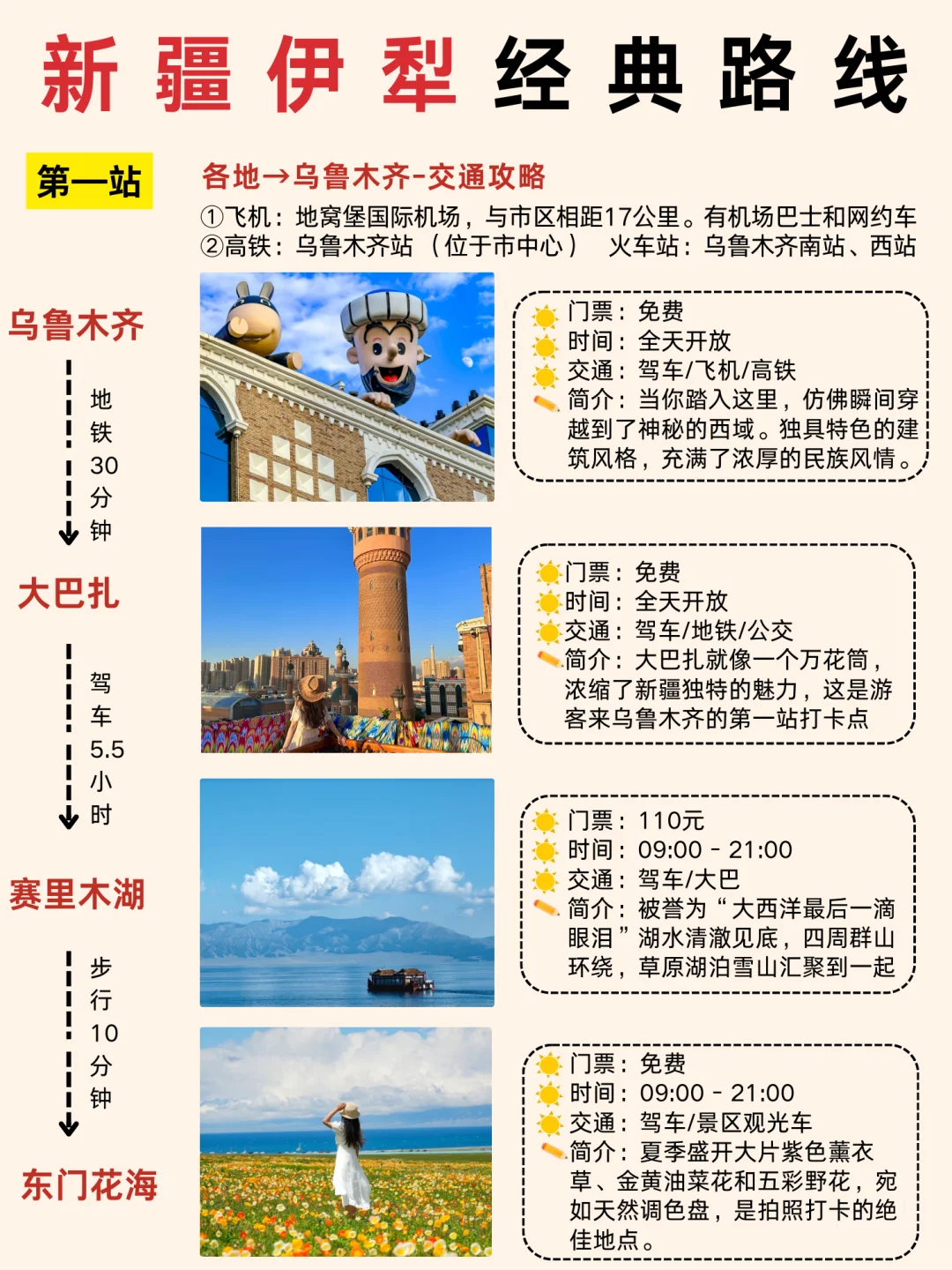 夏天来新疆旅游姐妹听劝✅2025超全旅游攻略
