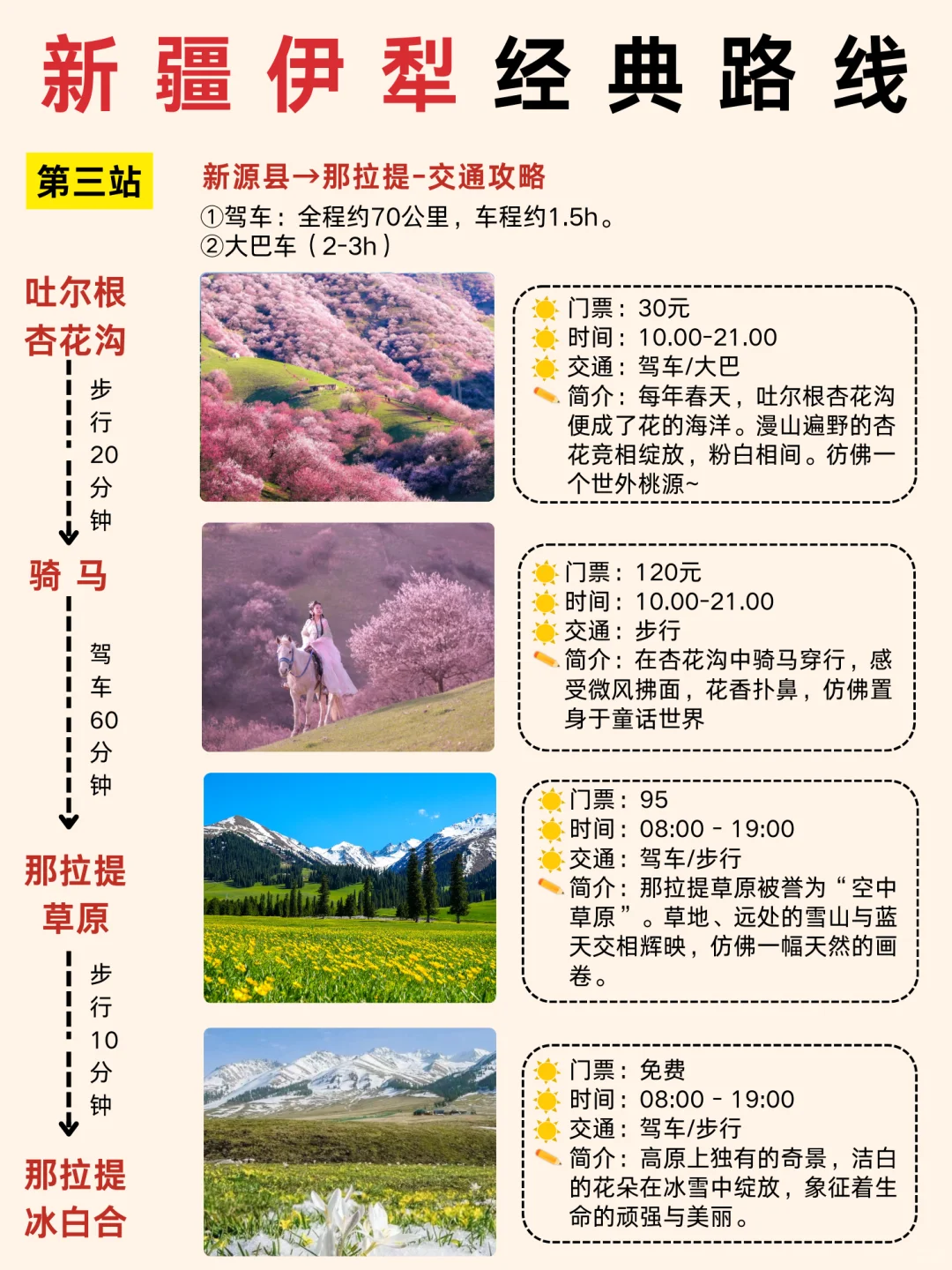 夏天来新疆旅游姐妹听劝✅2025超全旅游攻略