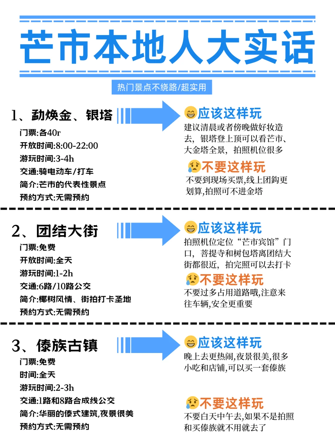 芒市旅游攻略，本地人整理的超实用攻略‼️