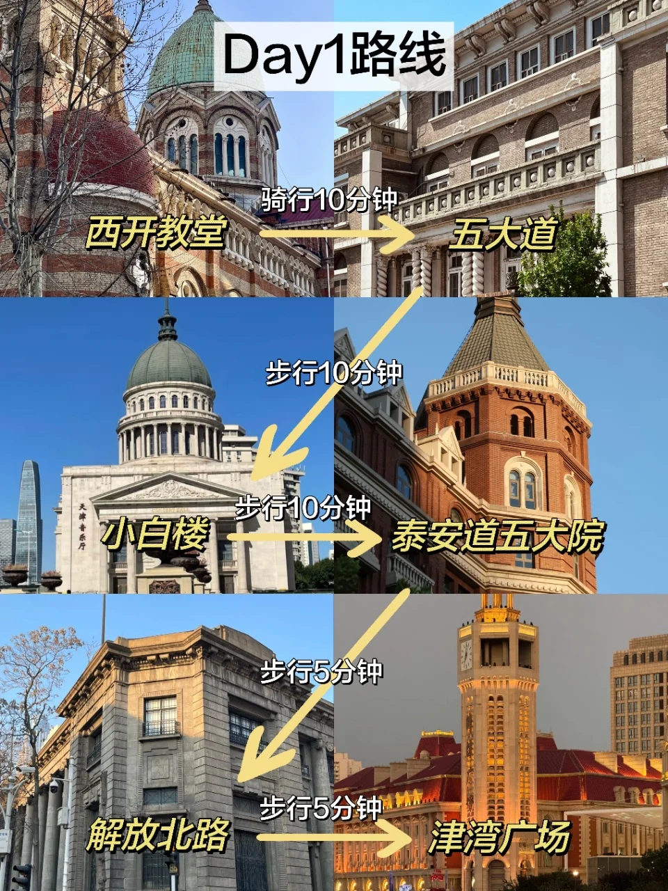 来天津一定要注意‼️J人手写版攻略✏️