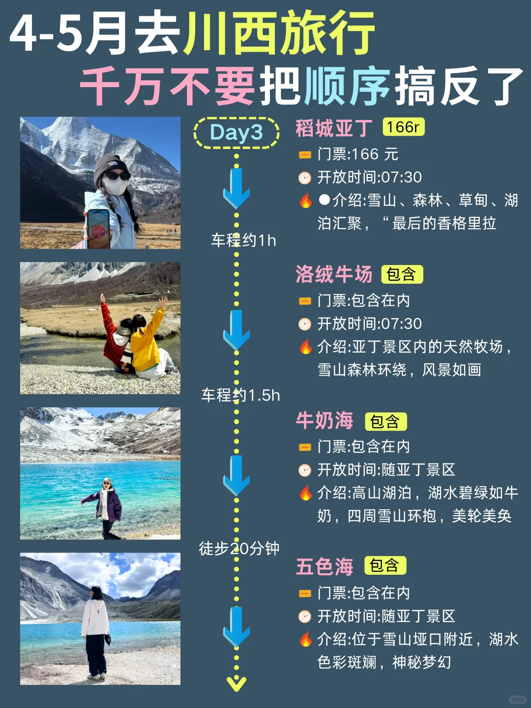 4-5月川西大环线💫6天5晚全新攻略💯