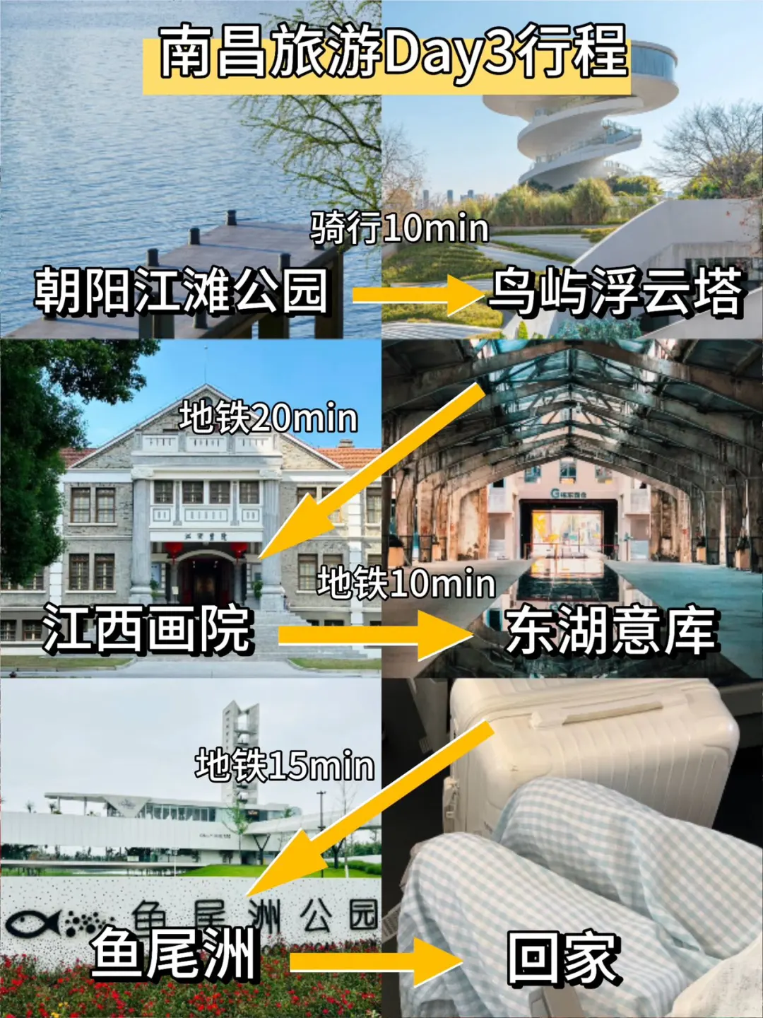 写给清明想去南昌的姐妹👭超全避💣